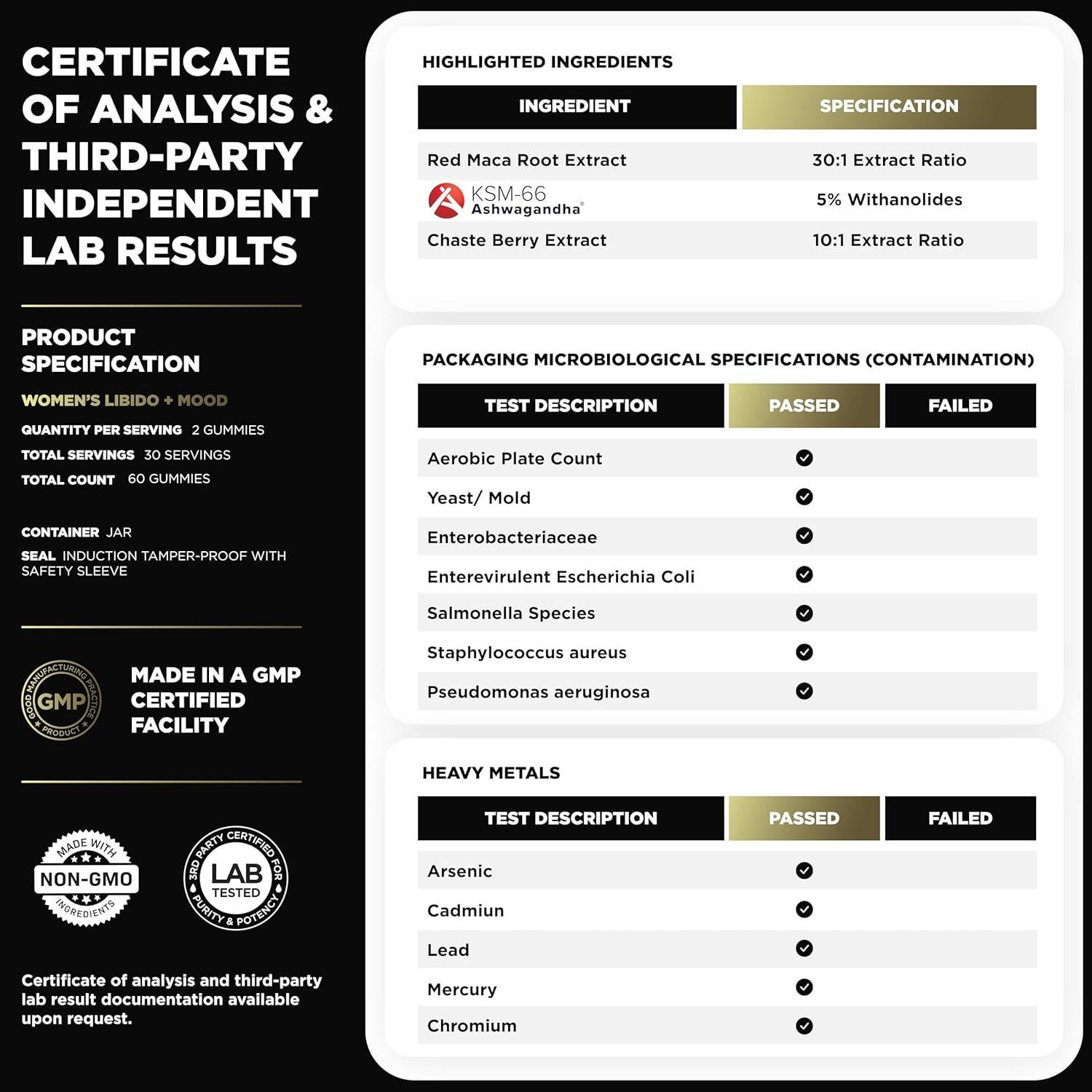 Gominolas Aumentador de Libido Femenina ELMNT 4050mg 30x Maca