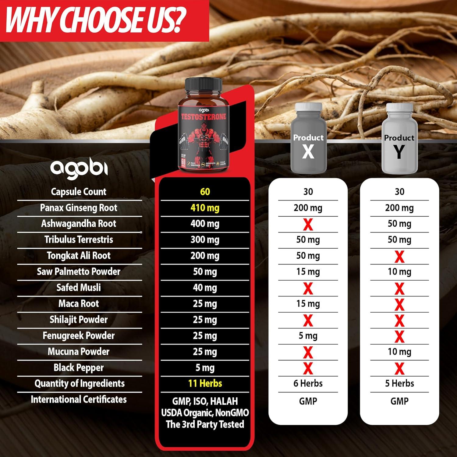 Suplemento de Testosterona Agobi - 60 Cápsulas - 11 Hierbas