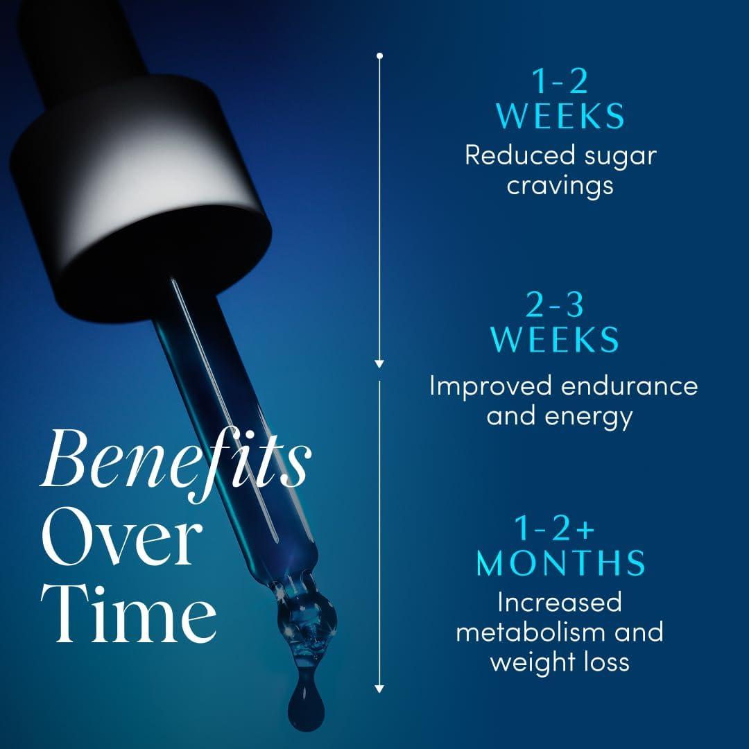 Suplemento Líquido Herbal Apothékary Blue Burn 36.3 ml