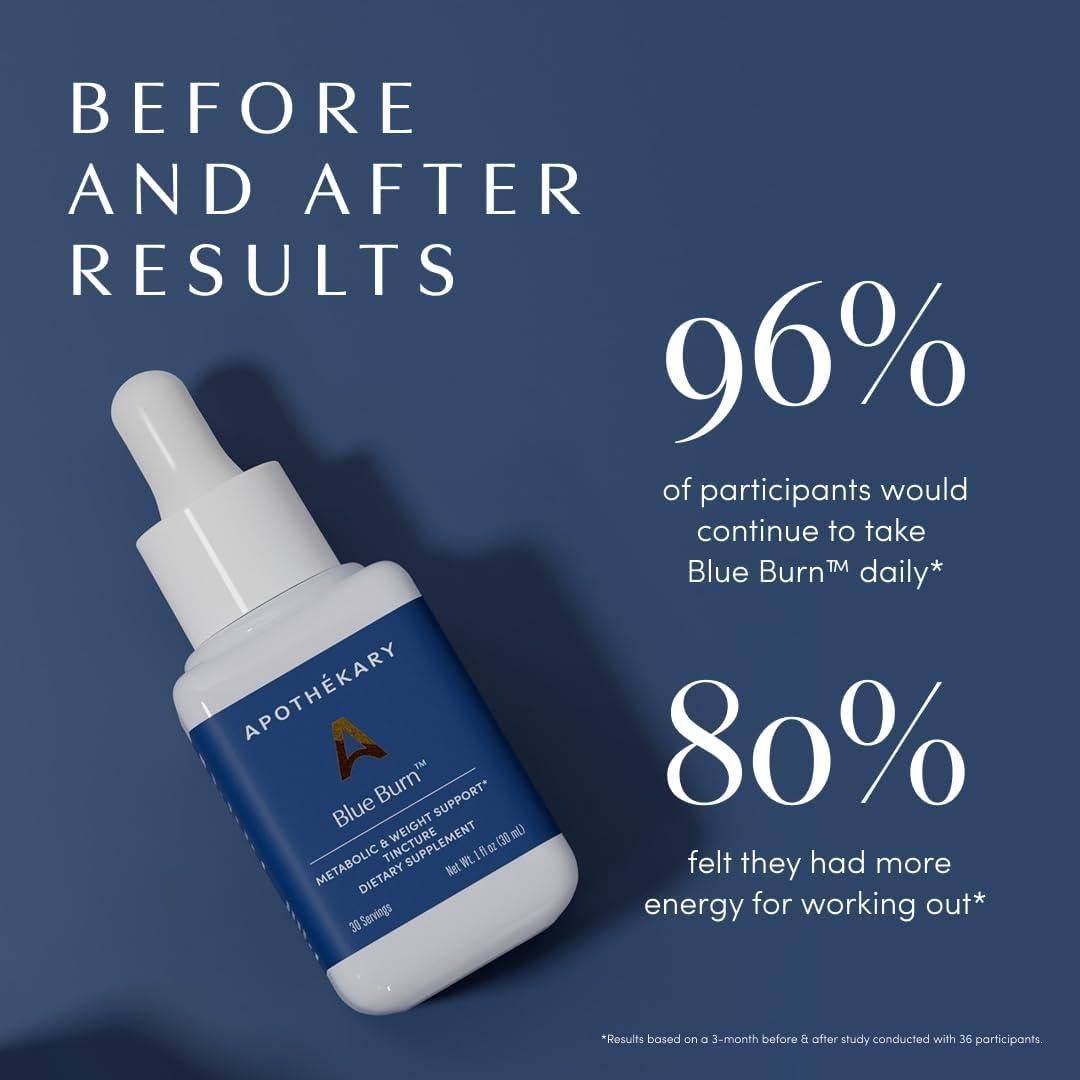 Suplemento Líquido Herbal Apothékary Blue Burn 36.3 ml