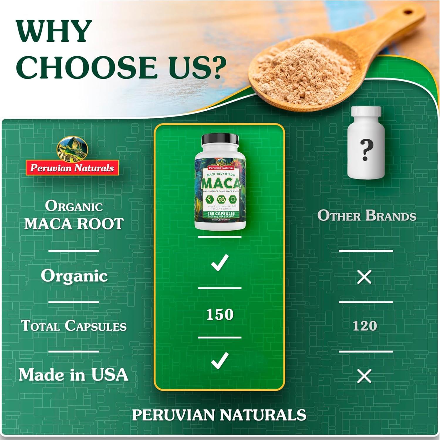 Cápsulas de Maca Orgánica 2400mg - 150 Pastillas Peruvian Naturals