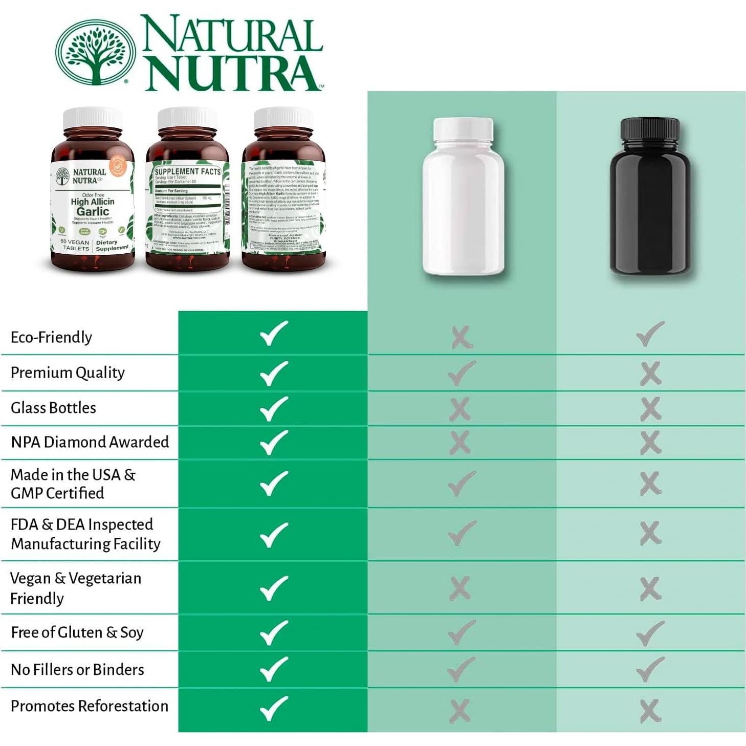 Suplemento de Ajo Alta Alicina Natural Nutra 500mg 60 Tabletas Veganas