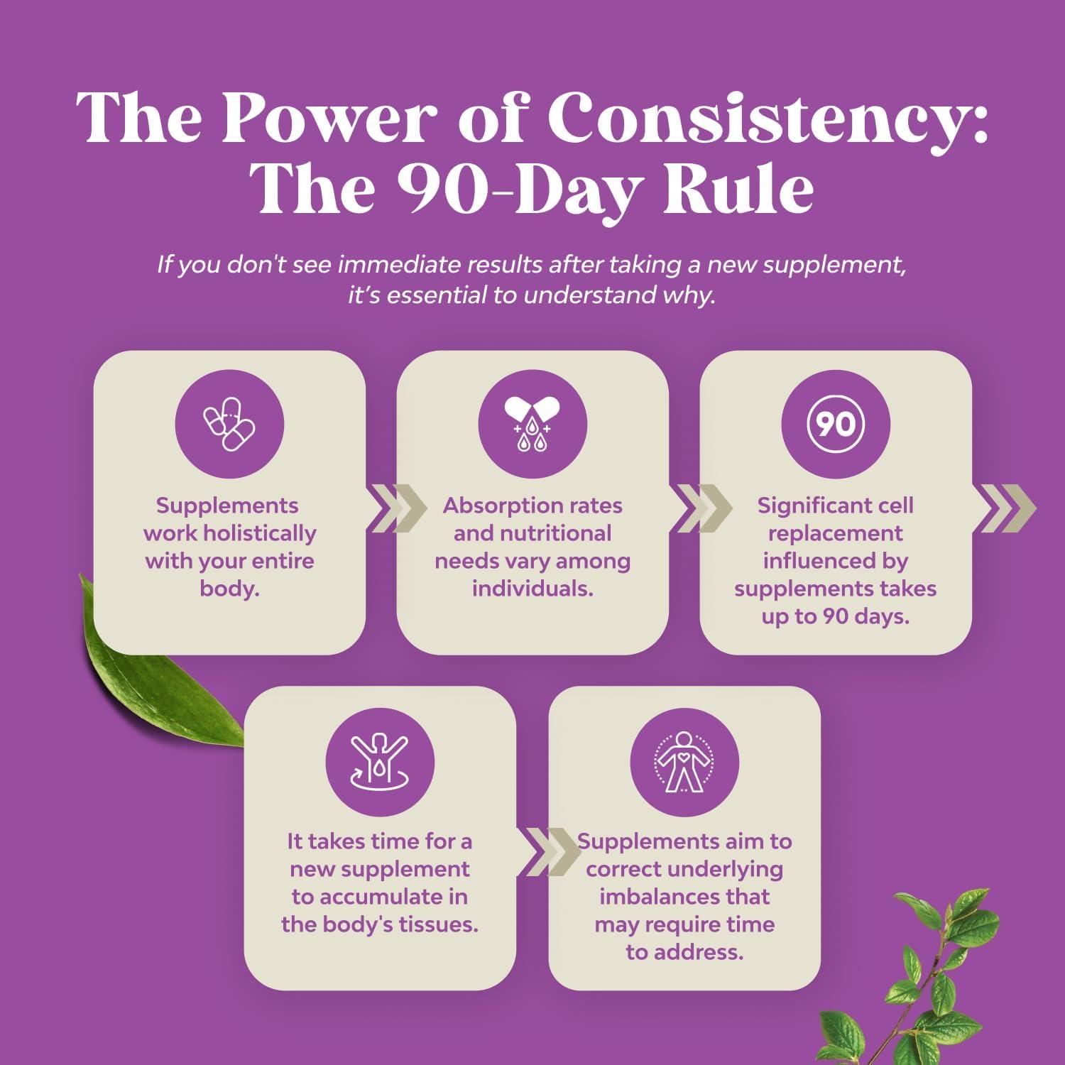 Suplemento de Berberina GLP-1 Natures Craft 30 Cápsulas