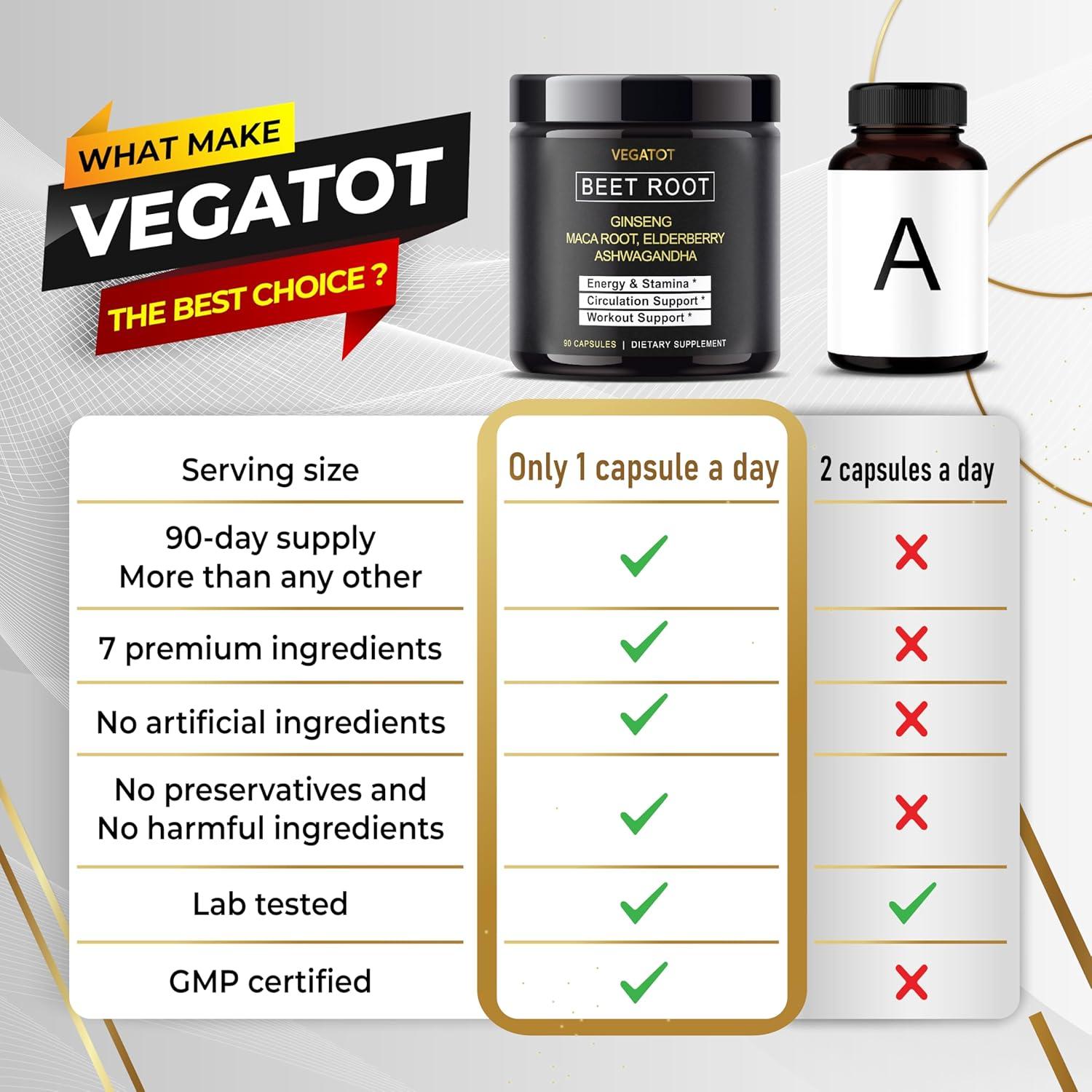 Suplemento Vegatot Remolacha 90 Cápsulas - Energía y Resistencia