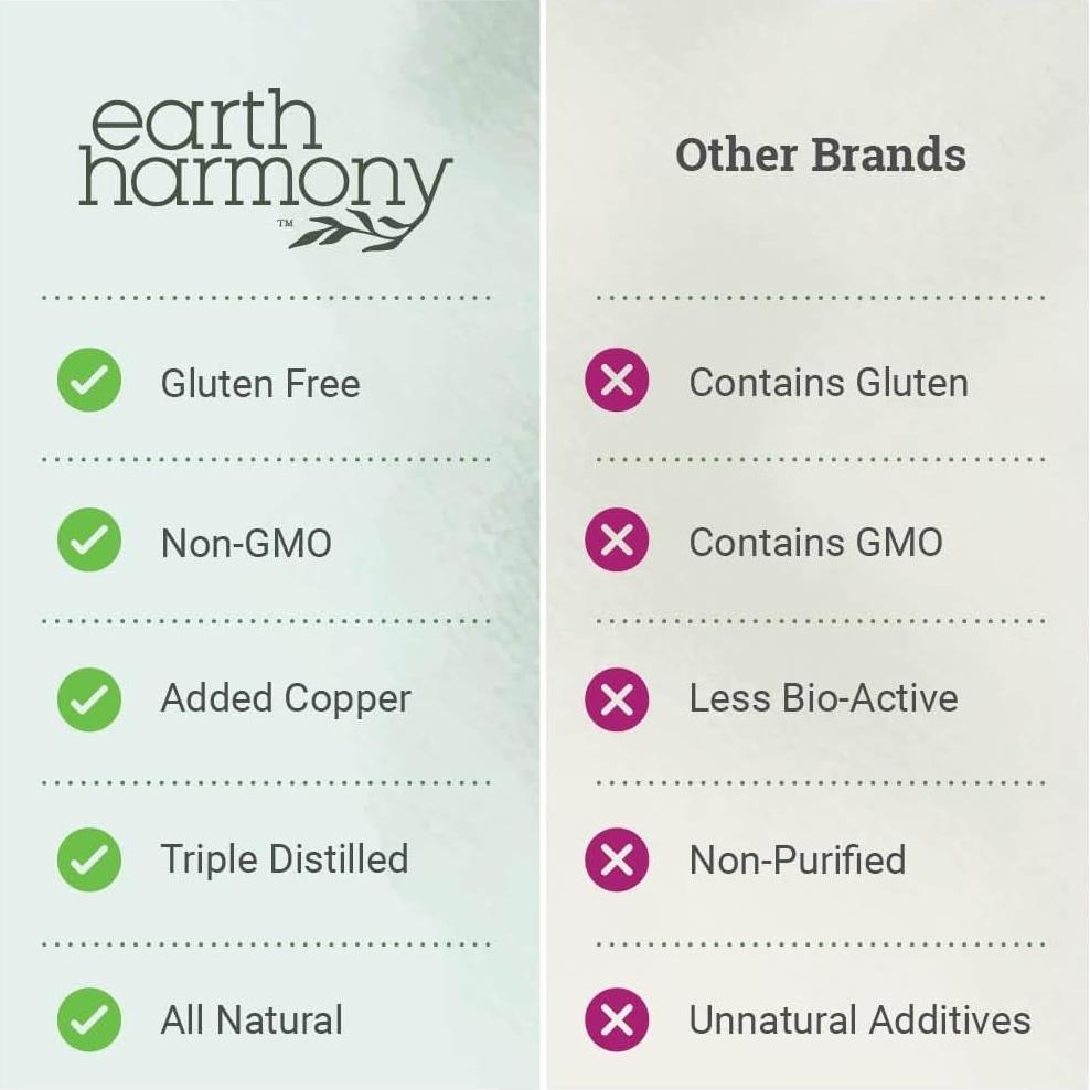 Clorofila Líquida Earth Harmony 1 mL - Detox y Olor Corporal