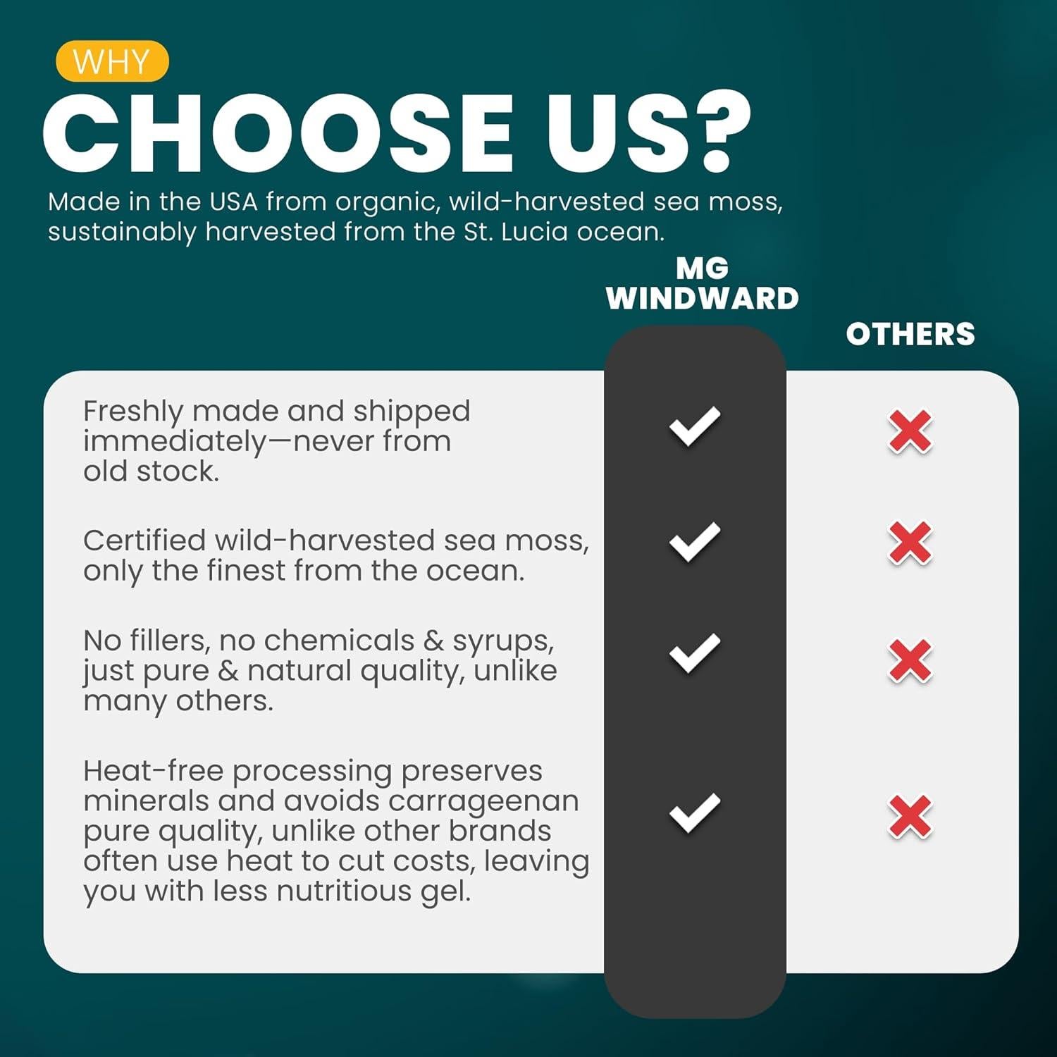 Gel de Musgo Marino Orgánico 450g Chlorella - Cosechado en EE.UU.