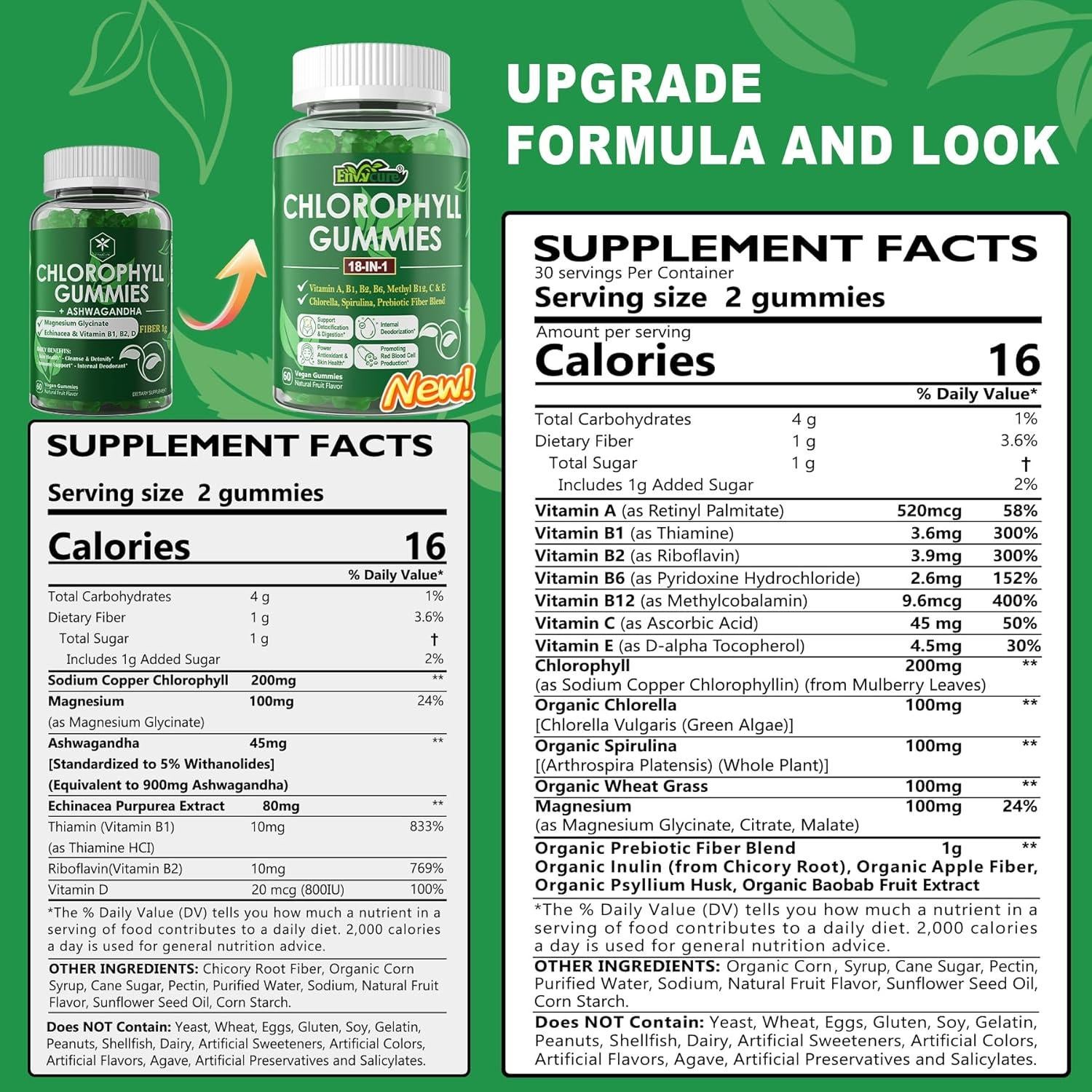 Gomitas de Clorofila EnvyCure 18-en-1 Veganas 200mg