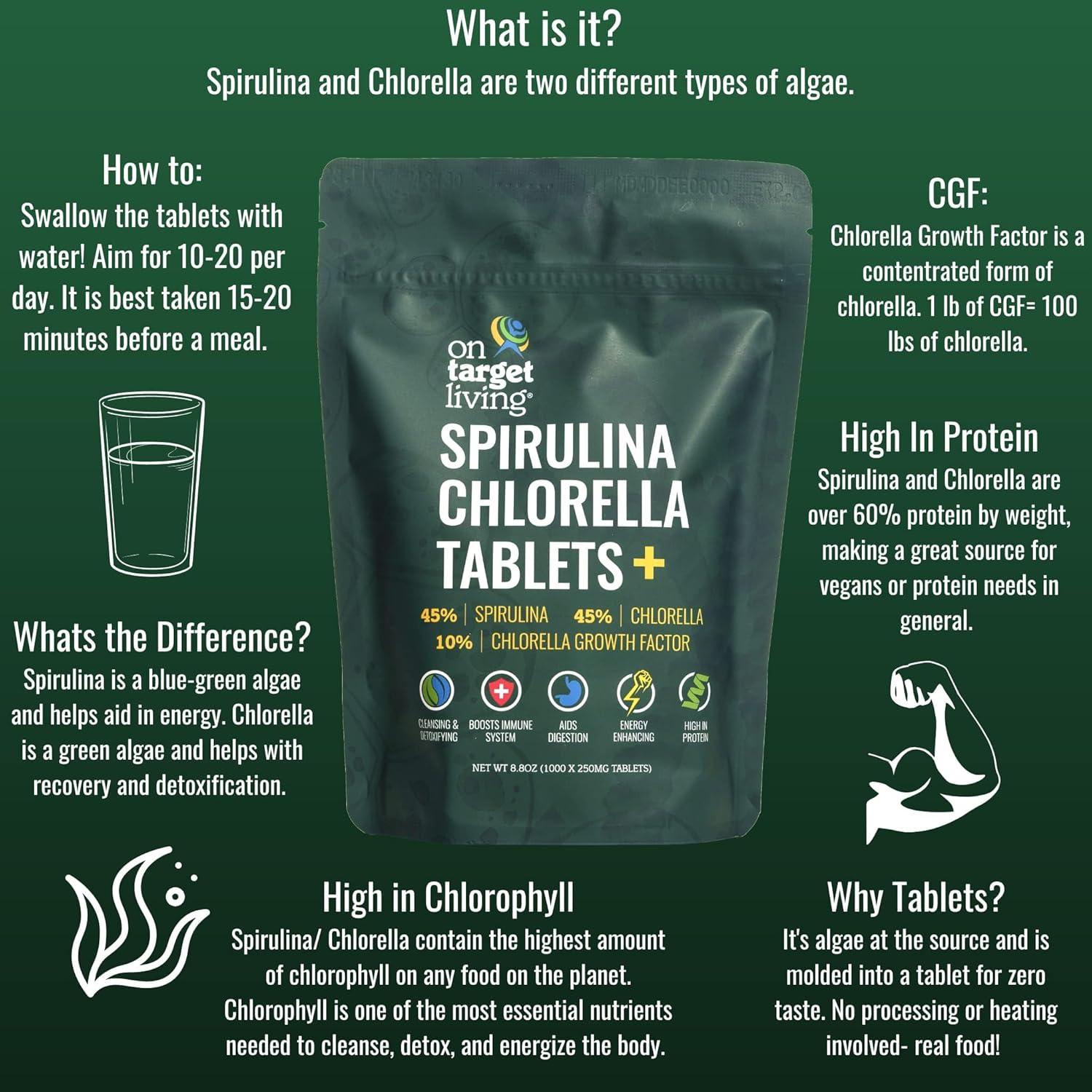 Tabletas de Espirulina y Chlorella On Target Living 1000u