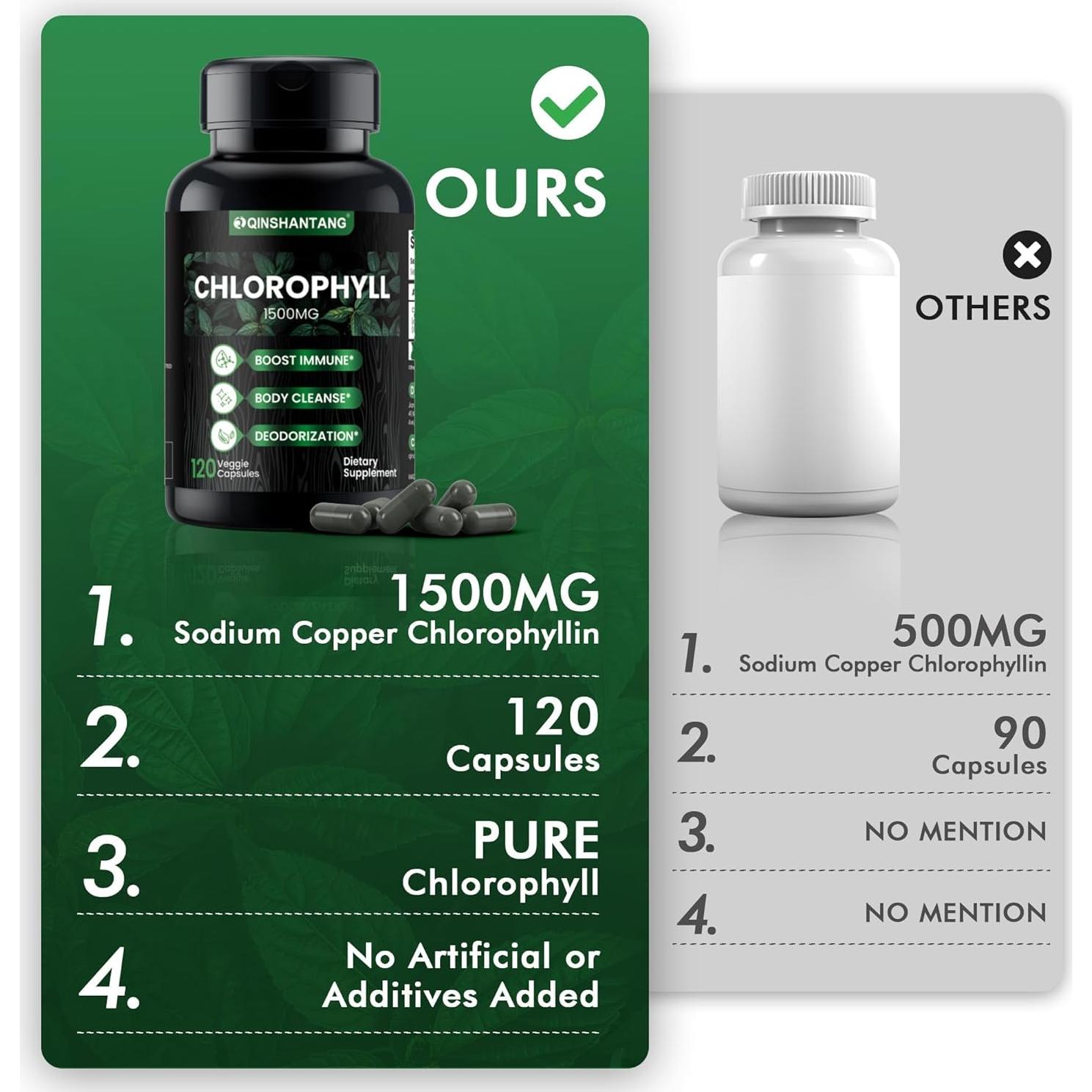 Cápsulas de Clorofila 1500mg QIN SHAN TANG - 120 Veganas