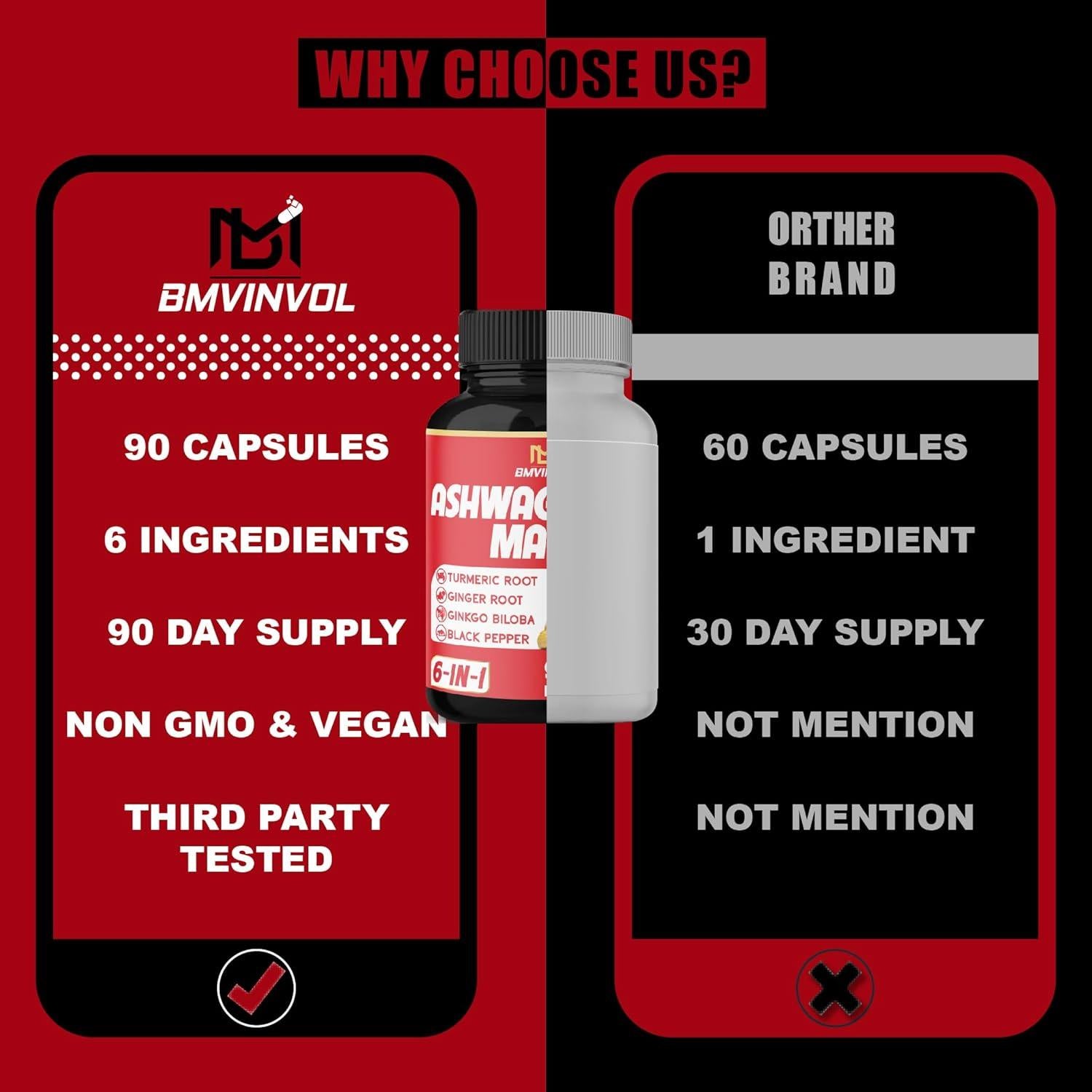 Suplemento de Raíz de Ashwagandha BMVINVOL 90 Cápsulas