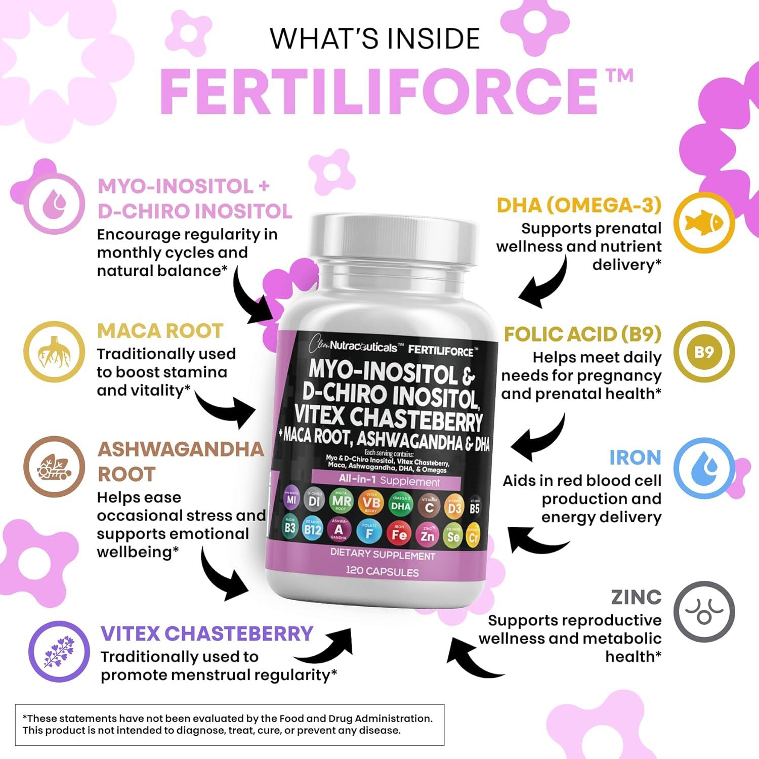 Suplemento Fertiliforce Clean Nutraceuticals 2050mg 120 Cápsulas