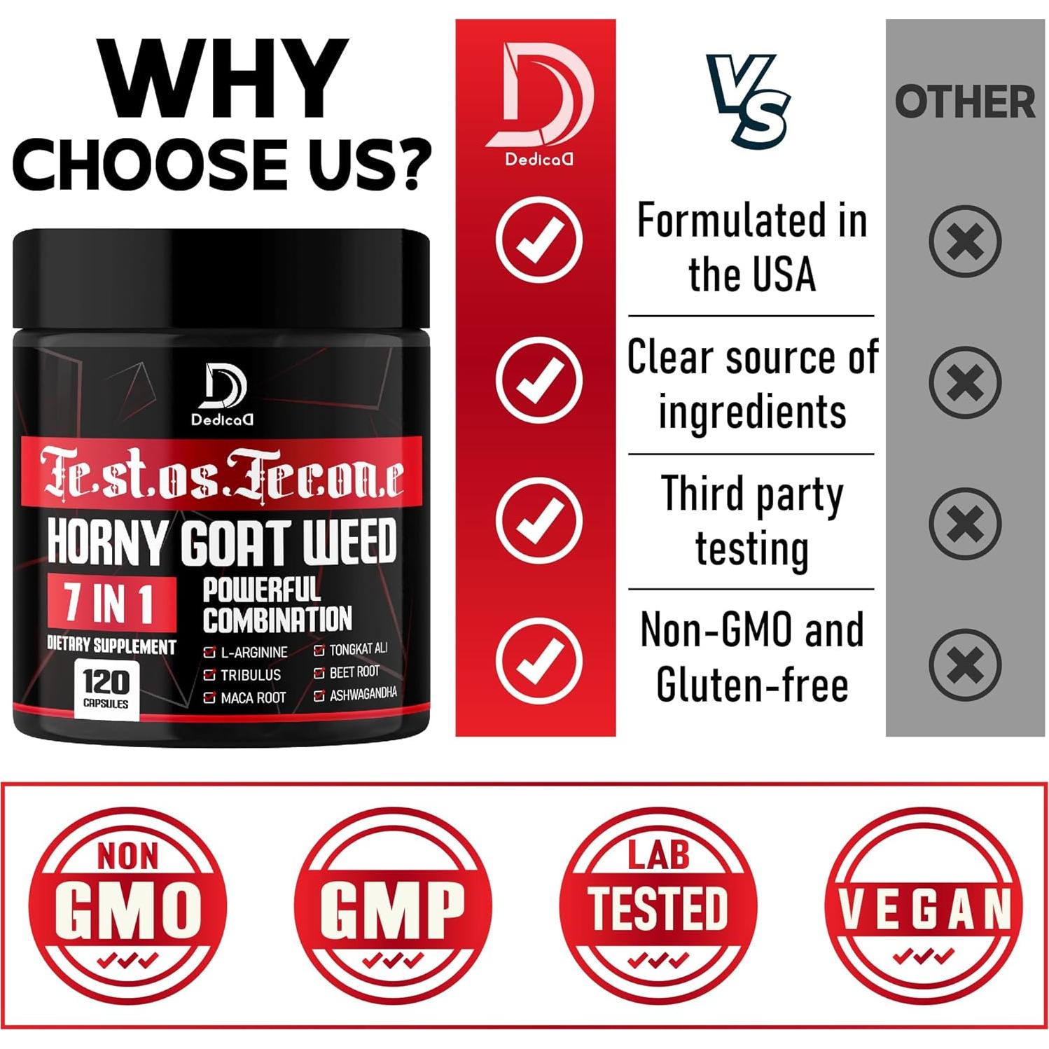 Suplemento Dedicad Test Support 120 Cápsulas 7 en 1 Energía