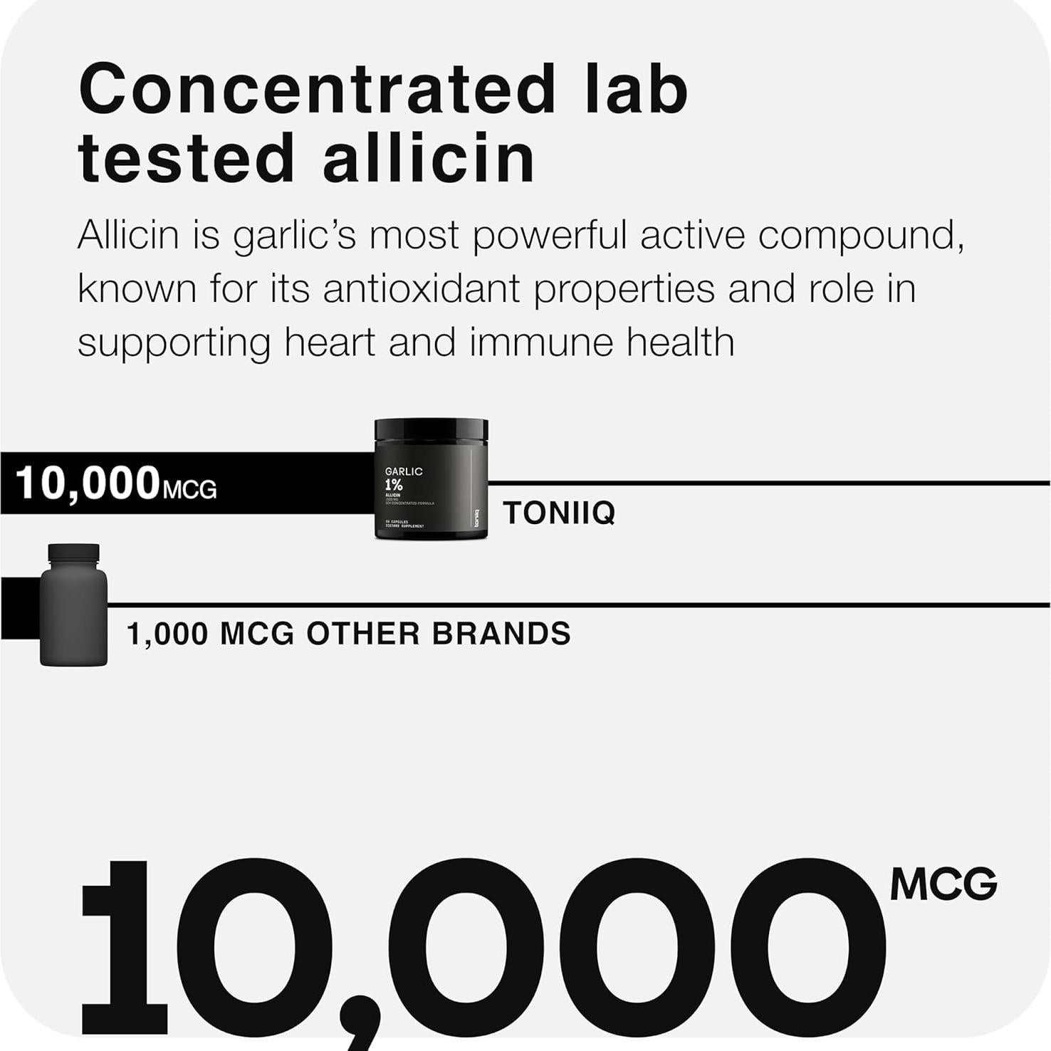 Cápsulas de Ajo Toniiq 60 Unidades - 10mg Alicina Sin Olor