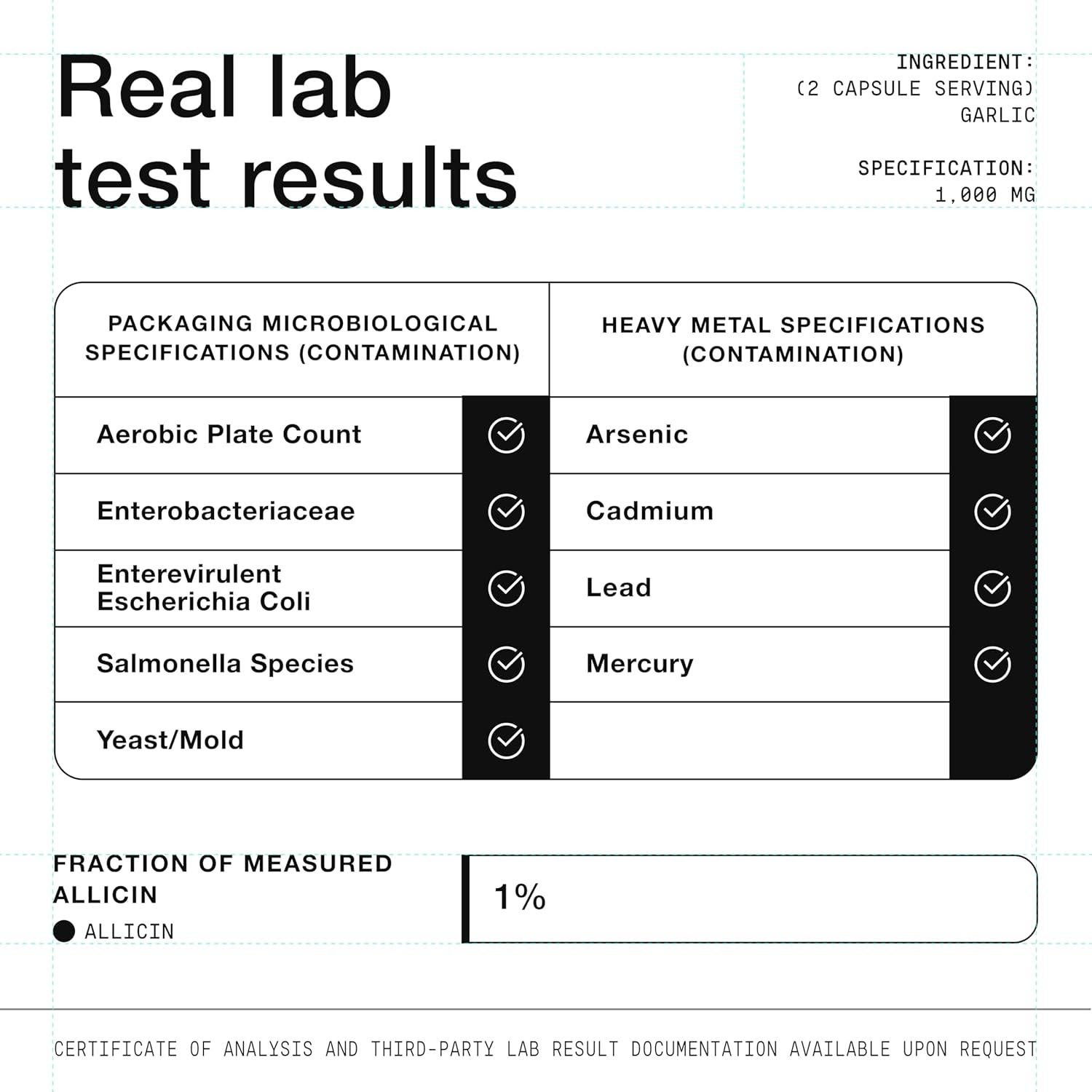 Cápsulas de Ajo Toniiq 60 Unidades - 10mg Alicina Sin Olor