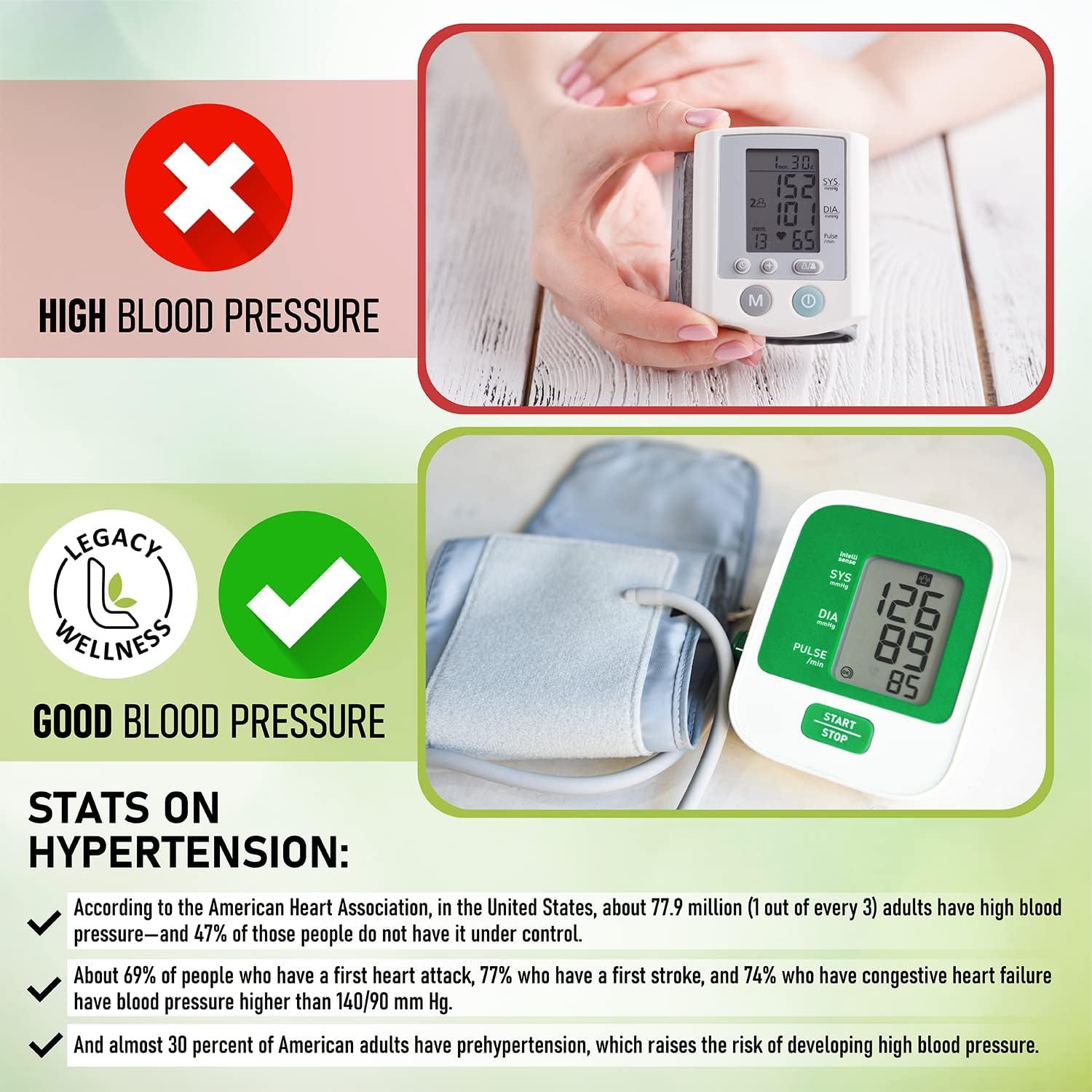 Suplemento Natural de Presión Arterial BP Rescue - Legacy Wellness - 14 Vitaminas y Hierbas