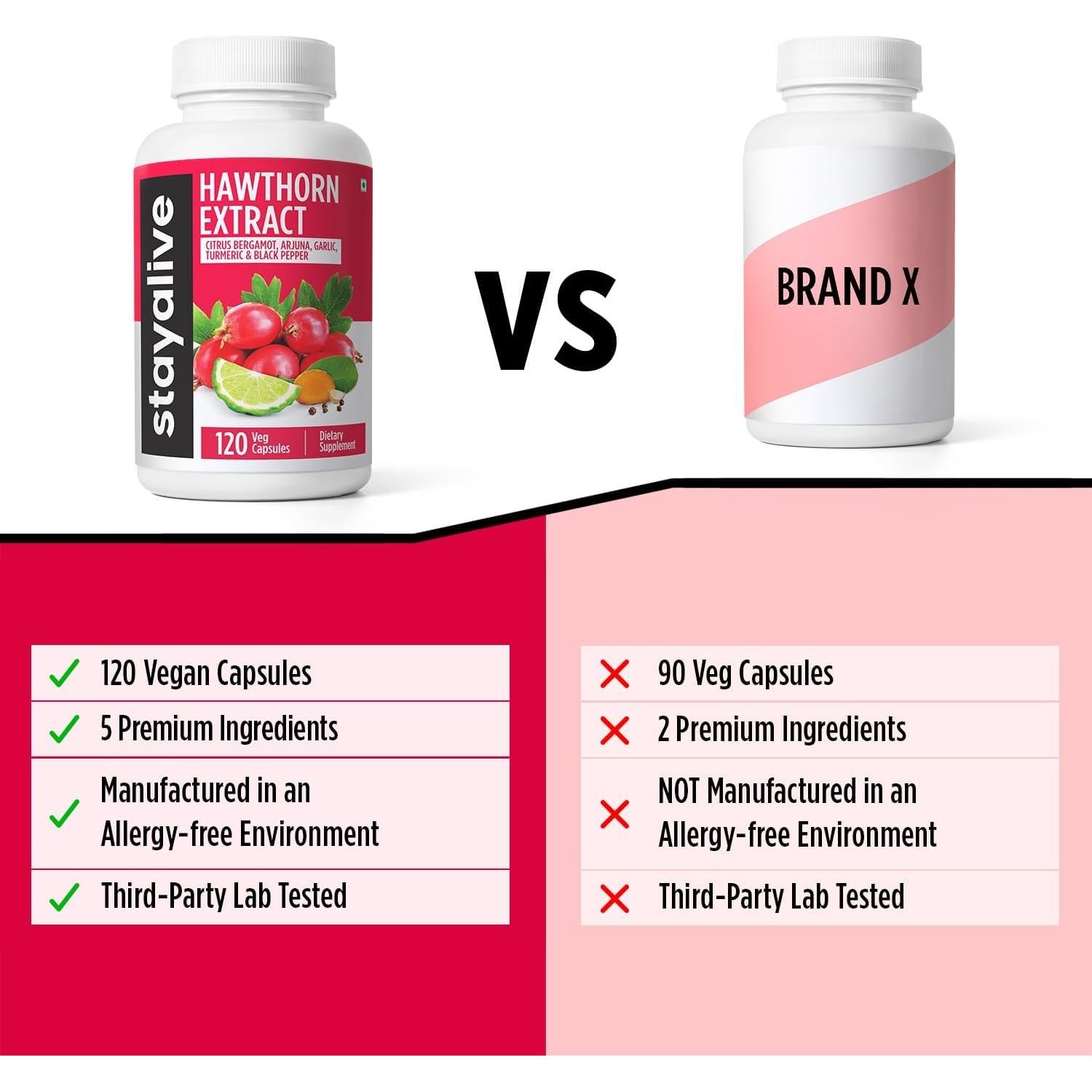 Cápsulas de Baya de Espino Stay Alive 120 Veganas 20:1