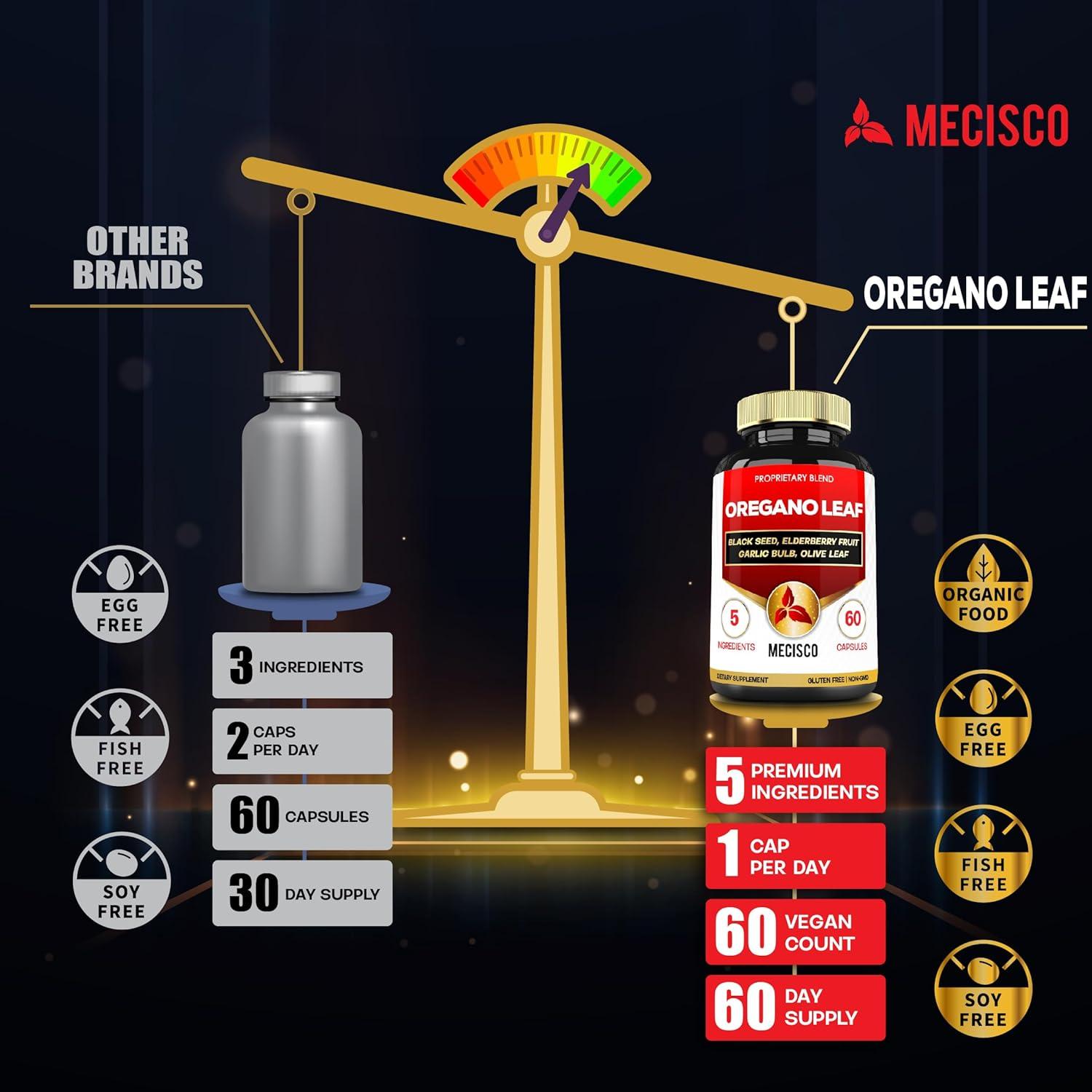 Cápsulas de Orégano 5en1 Mecisco - 60 Unidades Salud Digestiva