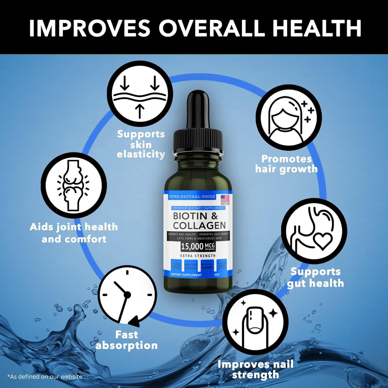 Biotina y Colágeno Super Natural Goods - 15,000 mcg - 113.4 g