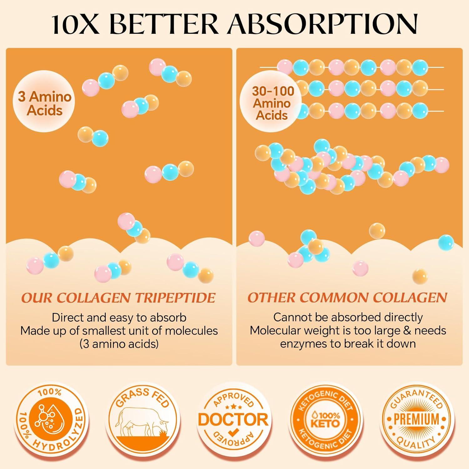 NATURE TARGET Colágeno Hidrolizado en Polvo 50 Porciones