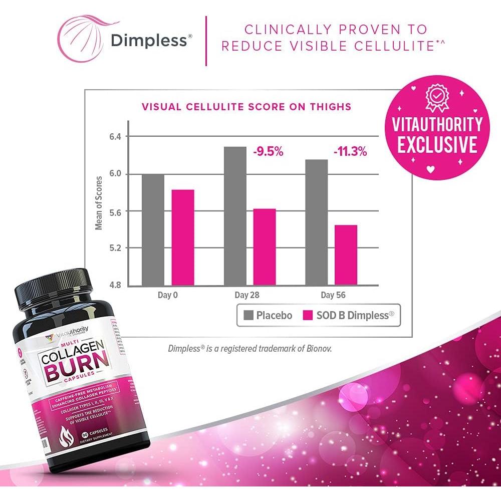 Multi Colágeno Quema Vitauthority - 5 Tipos + Ácido Hialurónico