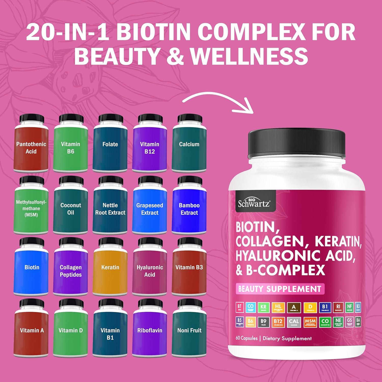 Suplemento de Biotina y Colágeno BioSchwartz 10000mcg - 60 Cápsulas