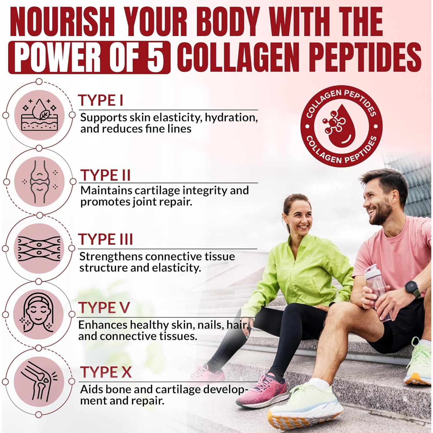 Purely Optimal Multi Collagen Powder for Women - 5 Types Hydrolyzed Collagen Peptides with Biotin & Hyaluronic Acid for Hair, Skin, Nails, Bones & Joints - Unflavored, Easy Mixing, 42 Servings