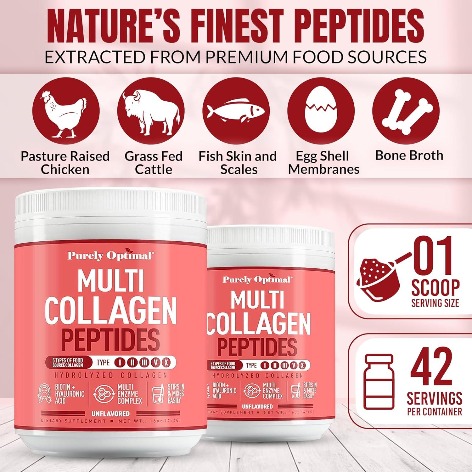 Purely Optimal Multi Collagen Powder for Women - 5 Types Hydrolyzed Collagen Peptides with Biotin & Hyaluronic Acid for Hair, Skin, Nails, Bones & Joints - Unflavored, Easy Mixing, 42 Servings