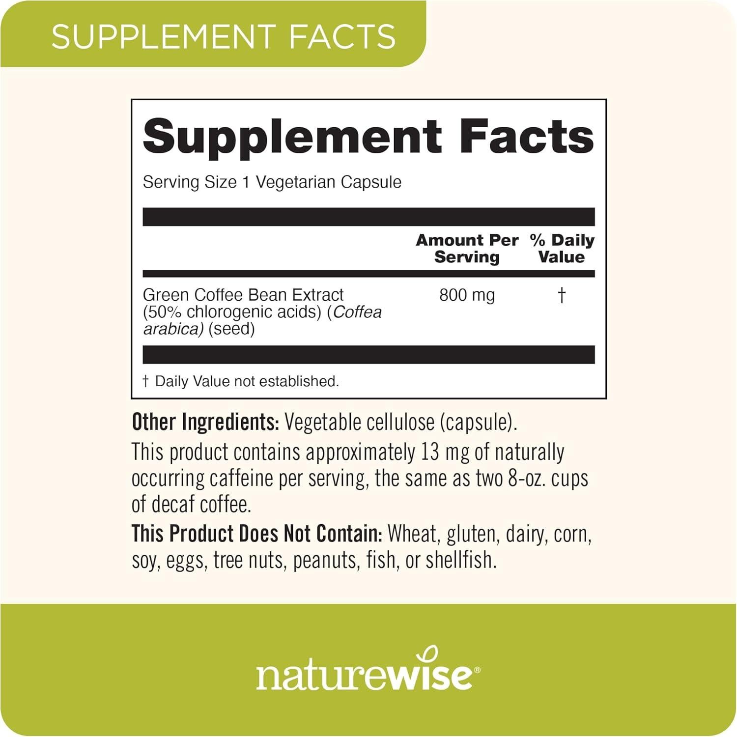 Extracto de Grano de Café Verde NatureWise 800mg 50% Ácidos Clorogénicos