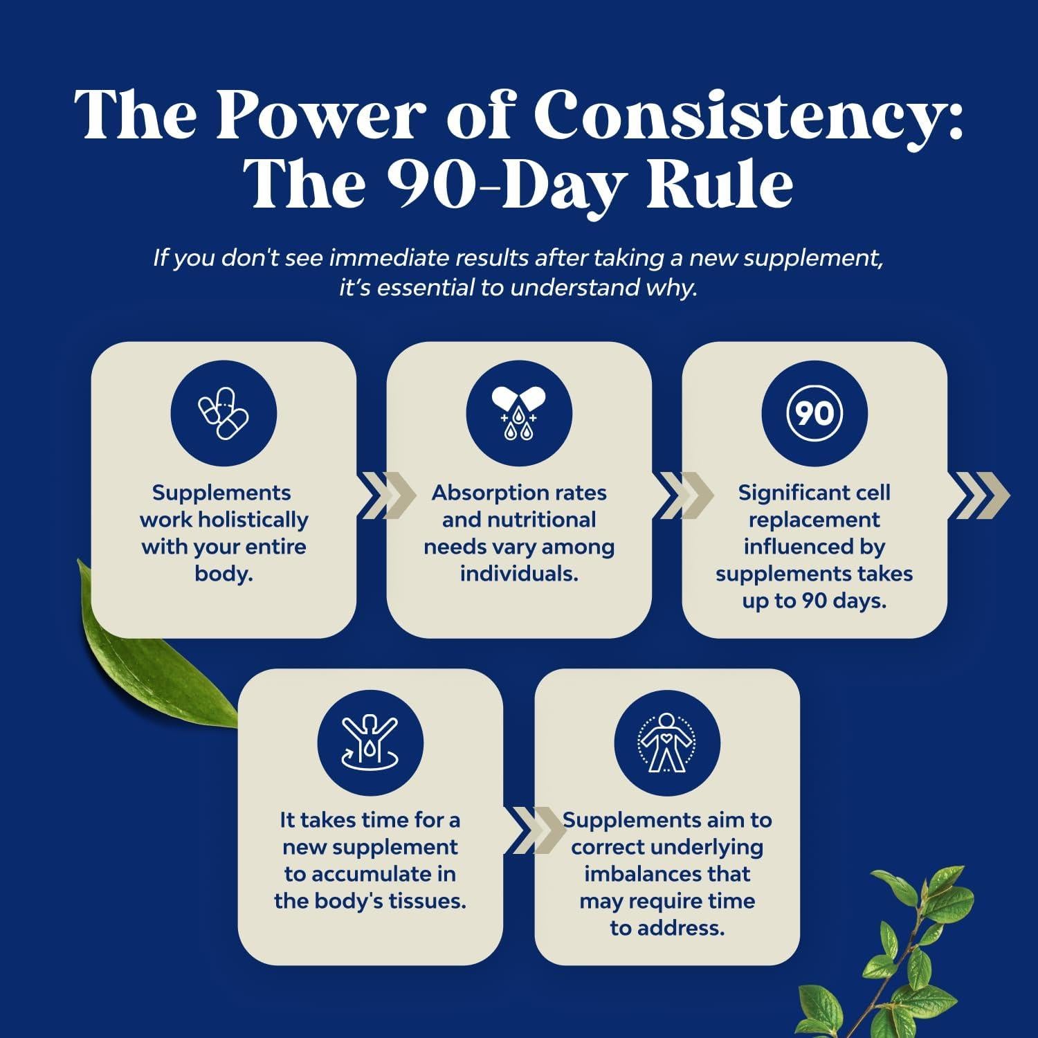 Suplemento Herbal para Próstata Natures Craft 90 Cápsulas