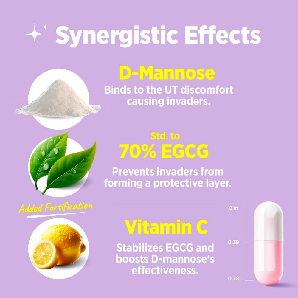 Suplemento UTRestore LABO Nutrition D-Mannose 40 Cápsulas