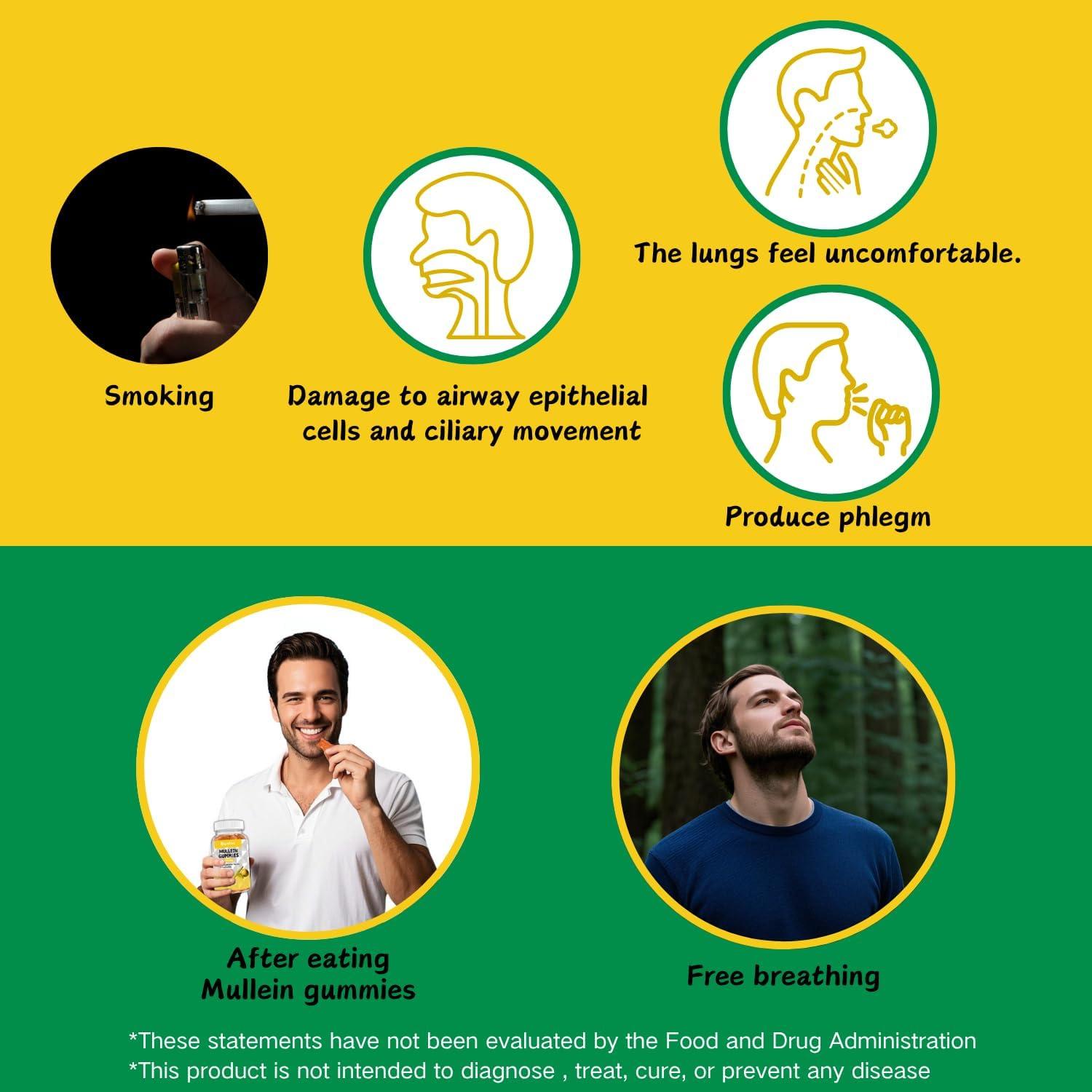 Gomitas de Mullein Riyuetian 2000mg Veganas Sabor Mango 60 Unidades