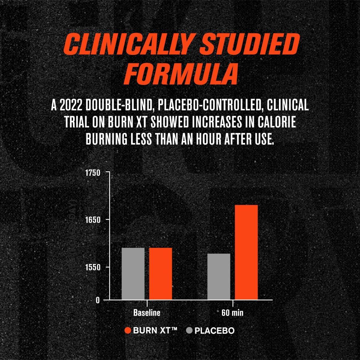 Suplemento Burn-XT Jacked Factory 120 Pastillas Pérdida de Grasa