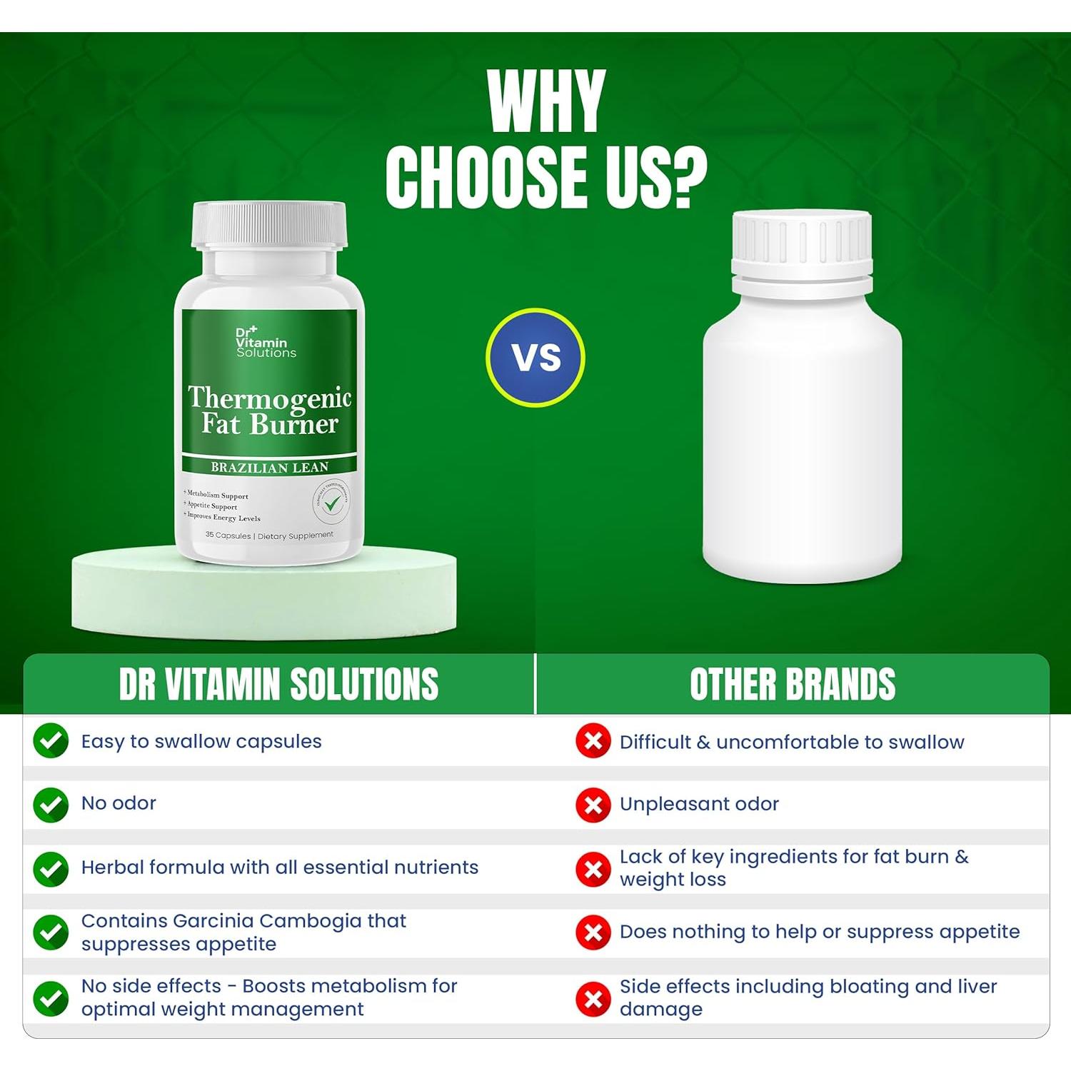 Quemador de Grasa Termogénico DR Vitamin - 35 Cápsulas