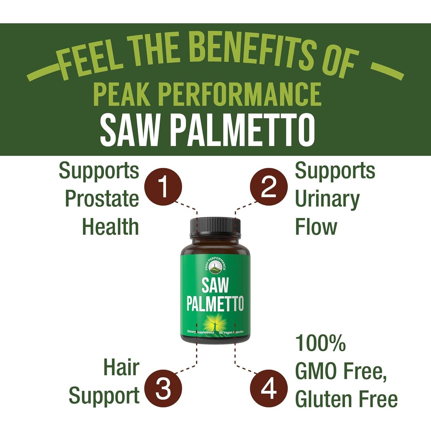 Cápsulas de Saw Palmetto Peak Performance 1000mg Veganas