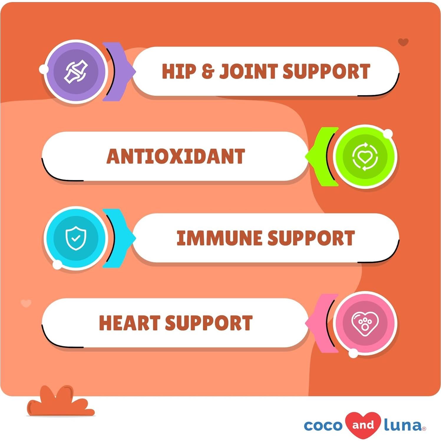 Cápsulas de Cúrcuma para Perros Coco y Luna - 120 Tabletas Masticables Antiinflamatorias