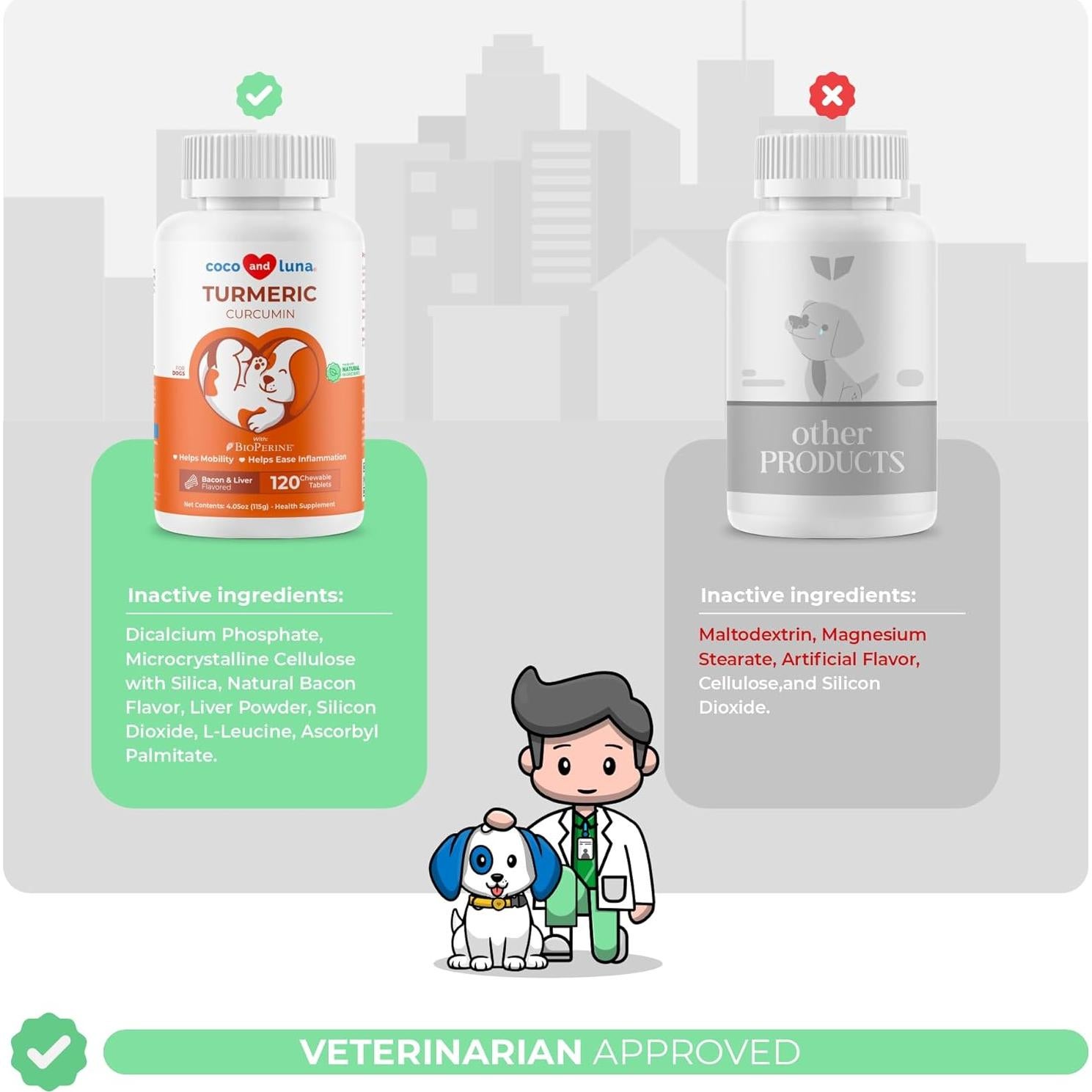 Cápsulas de Cúrcuma para Perros Coco y Luna - 120 Tabletas Masticables Antiinflamatorias