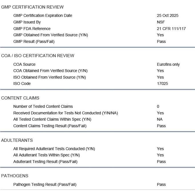 Gomitas de Cúrcuma y Jengibre ORGMO 60 Unidades Veganas