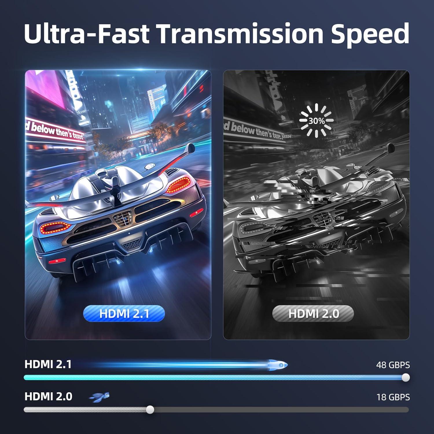 Switch HDMI 2.1 llano 8K 4K@120Hz Selector Aluminio