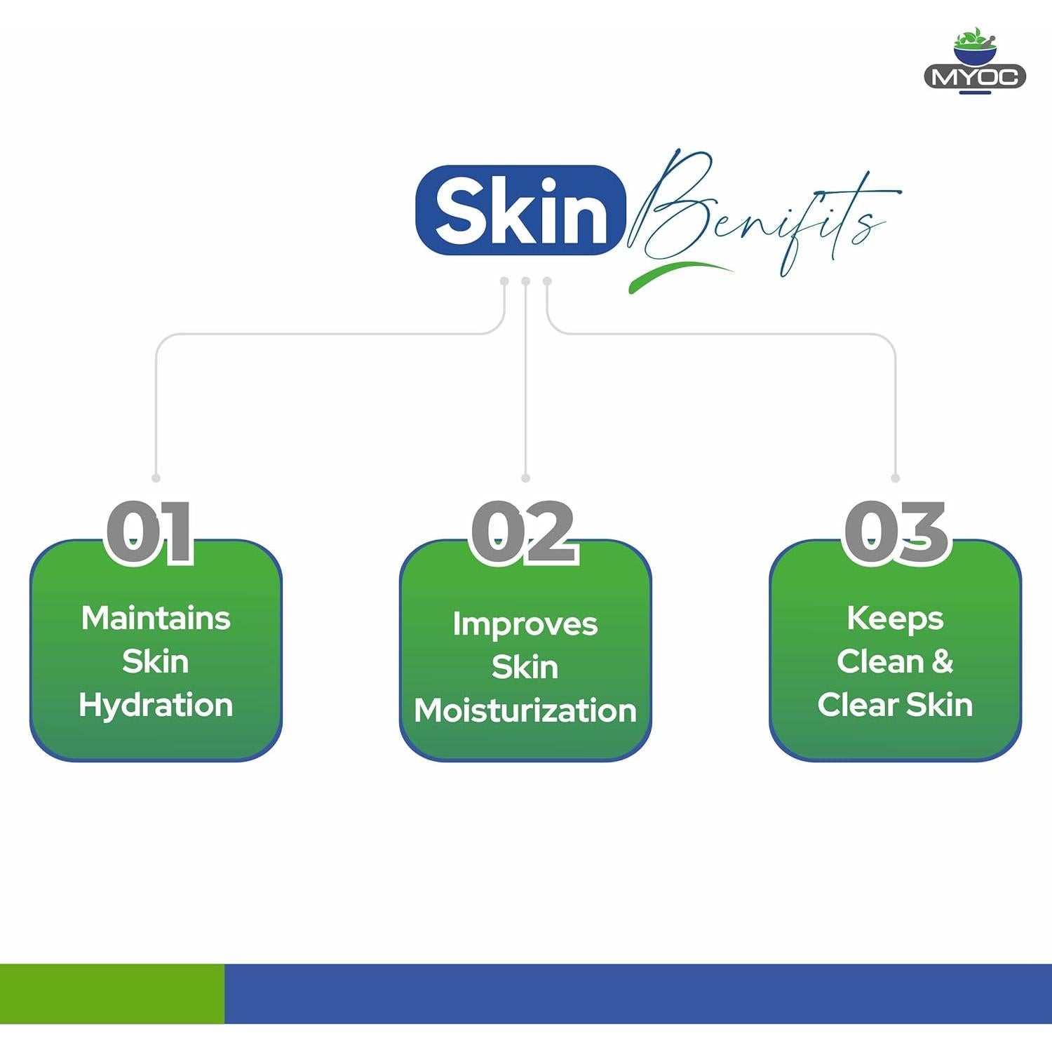 Jugo de Aloe Vera Puro MYOC 500 ml - Hidratante para Piel y Cabello