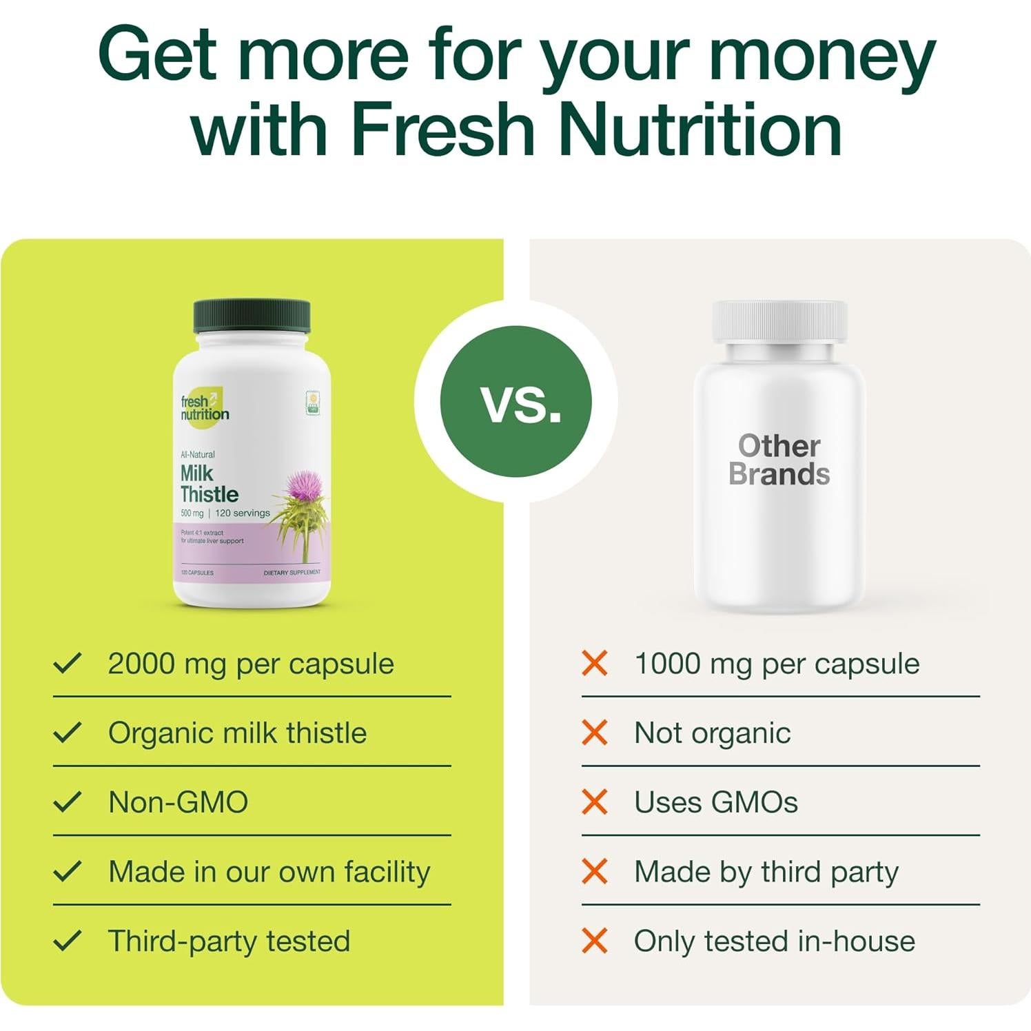 Suplemento Orgánico de Cardo Mariano Fresh Nutrition 500mg - 120 Cápsulas