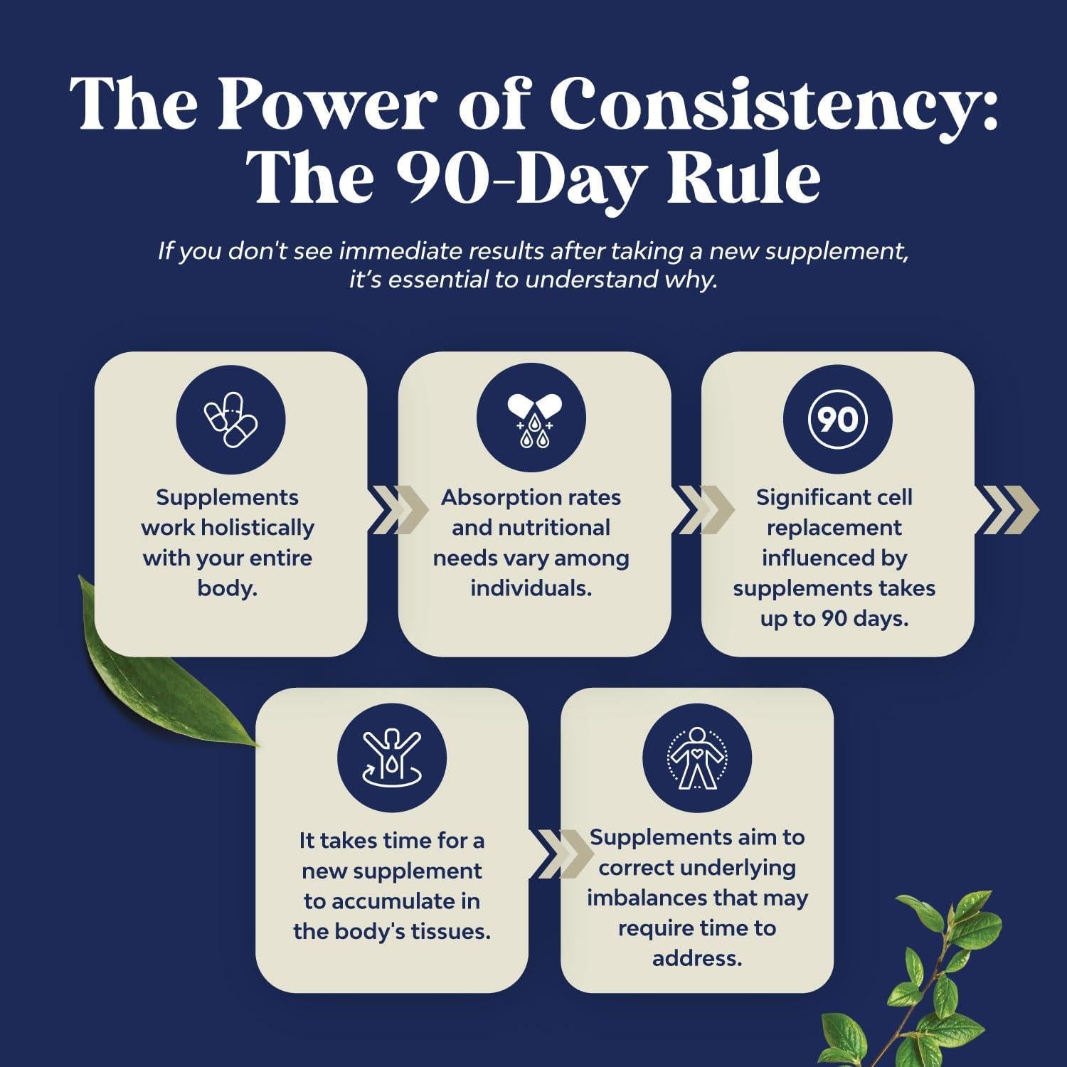 Suplemento Prostático Natures Craft - Saw Palmetto y Pygeum 60 Cápsulas