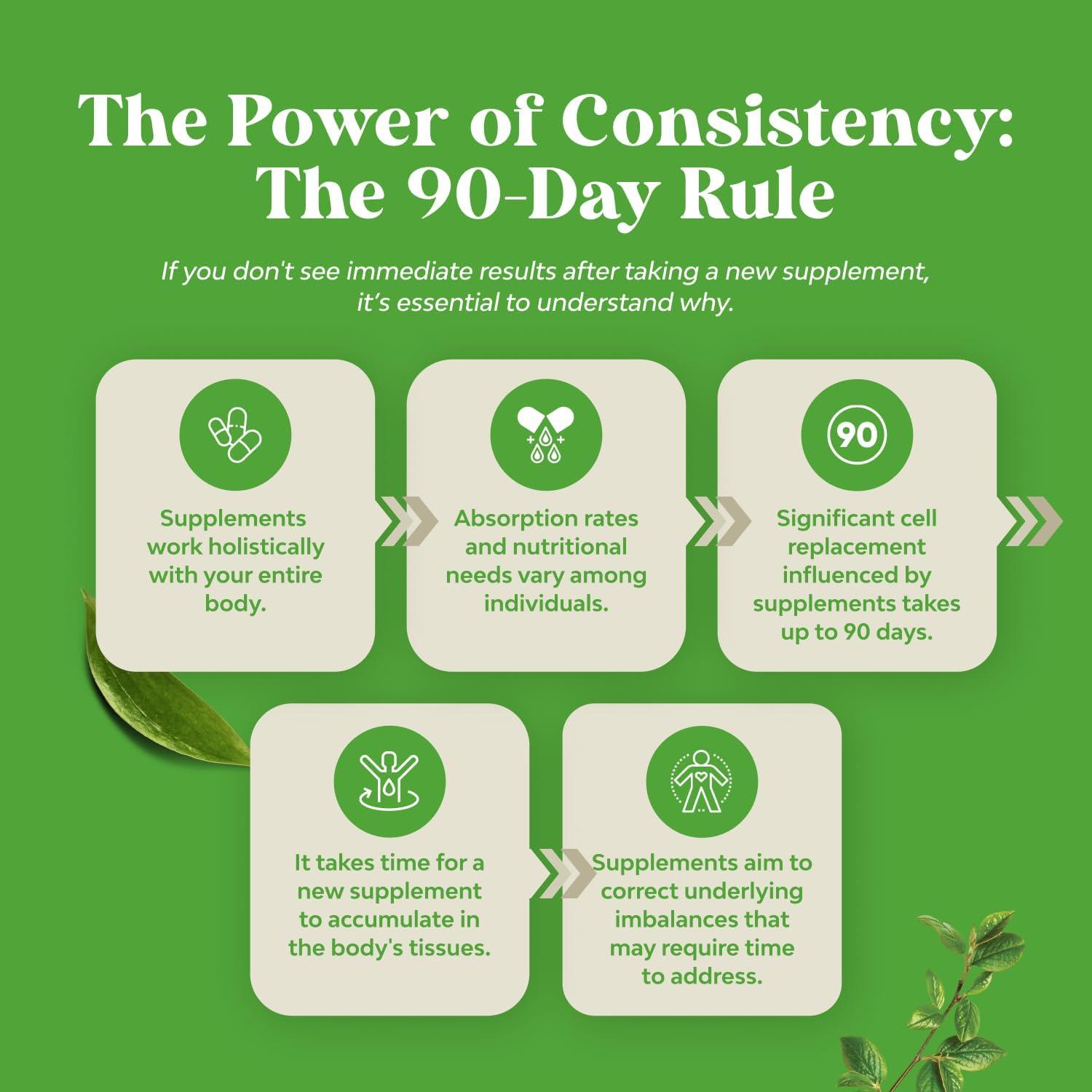 Suplemento Hepático Cardo Mariano Natures Craft 60 Cápsulas