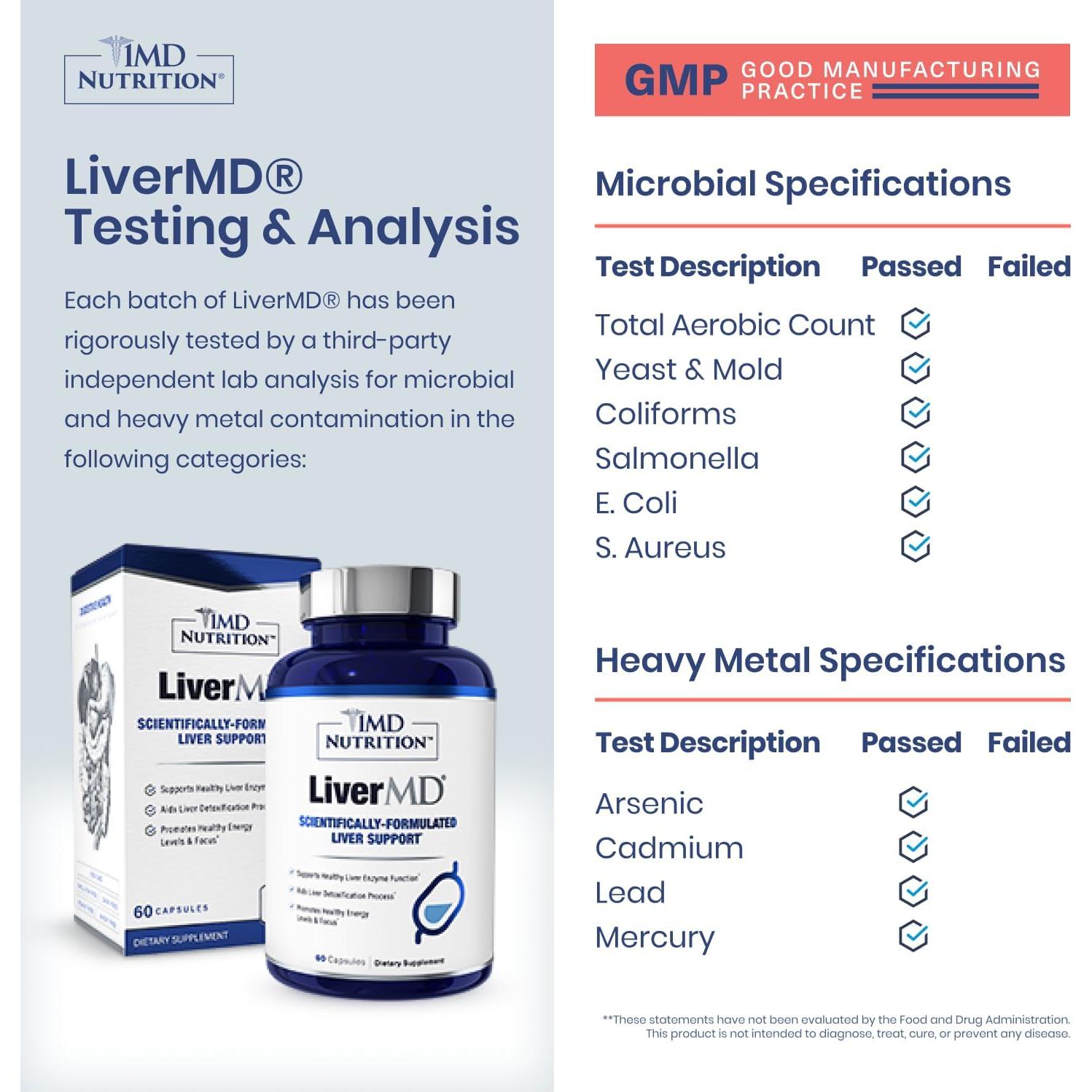 Suplemento Hepático 1MD Nutrition LiverMD - 60 Cápsulas