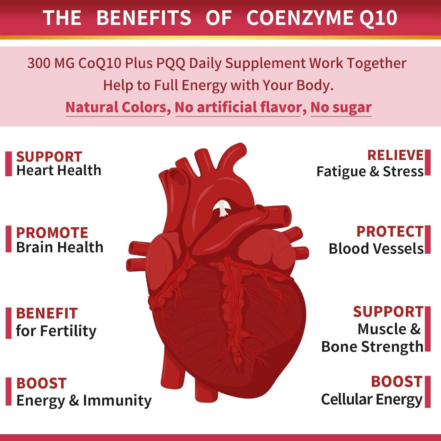 Suplemento CoQ10 ZEBORA 300mg con Omega-3 y PQQ, 120 Gelatinas