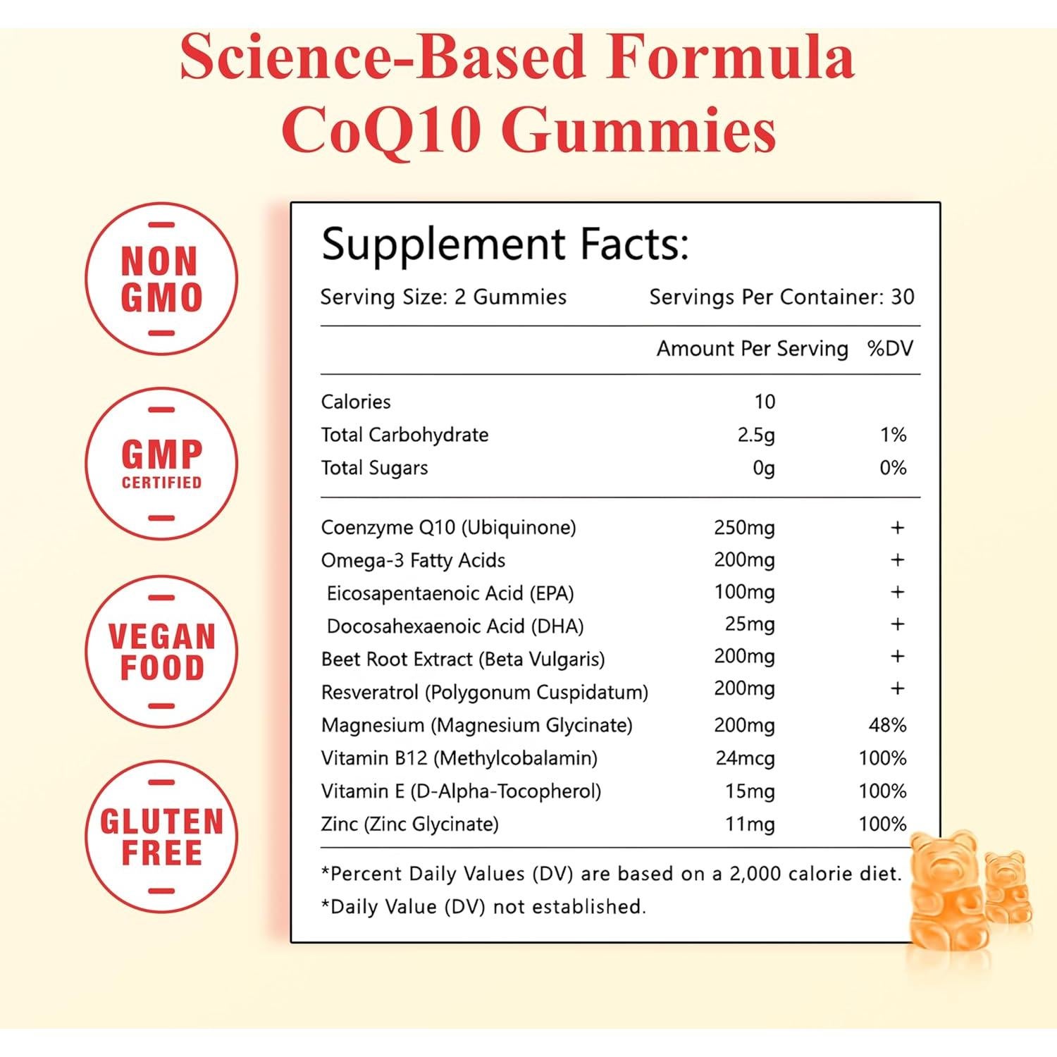 Gominolas CoQ10 Sijigood - 120 Unidades Sabor Naranja Sin Azúcar