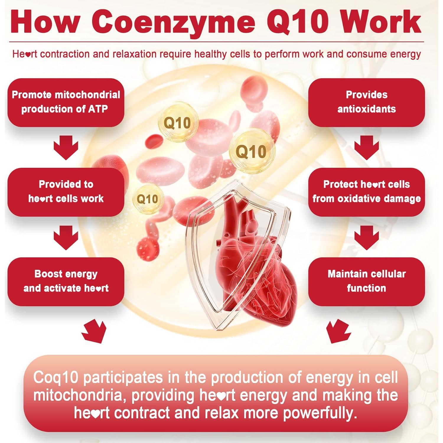 Gominolas Sin Azúcar CoQ10 250mg LILICARE - 60 Unidades