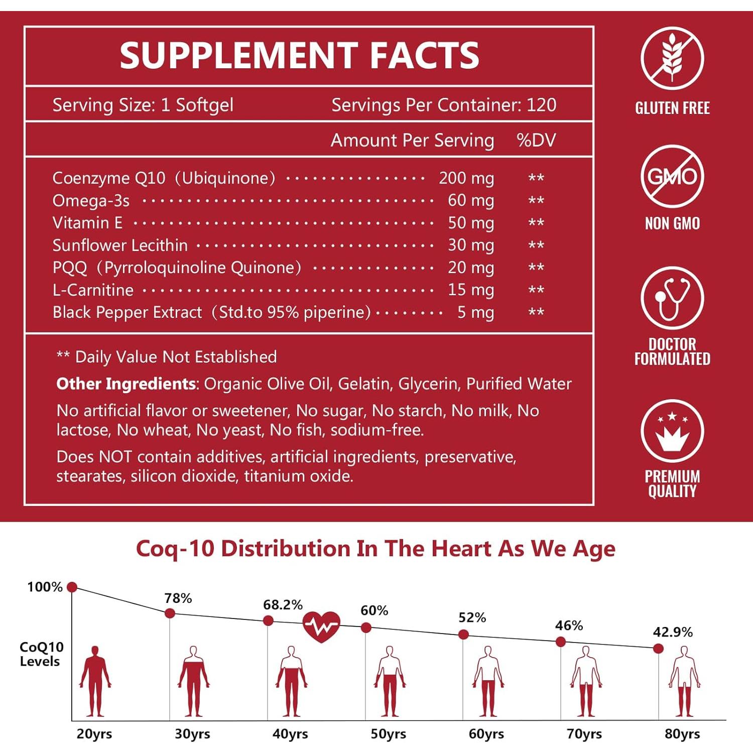 Suplemento CoQ10 200mg Nature Target con Omega-3 y PQQ