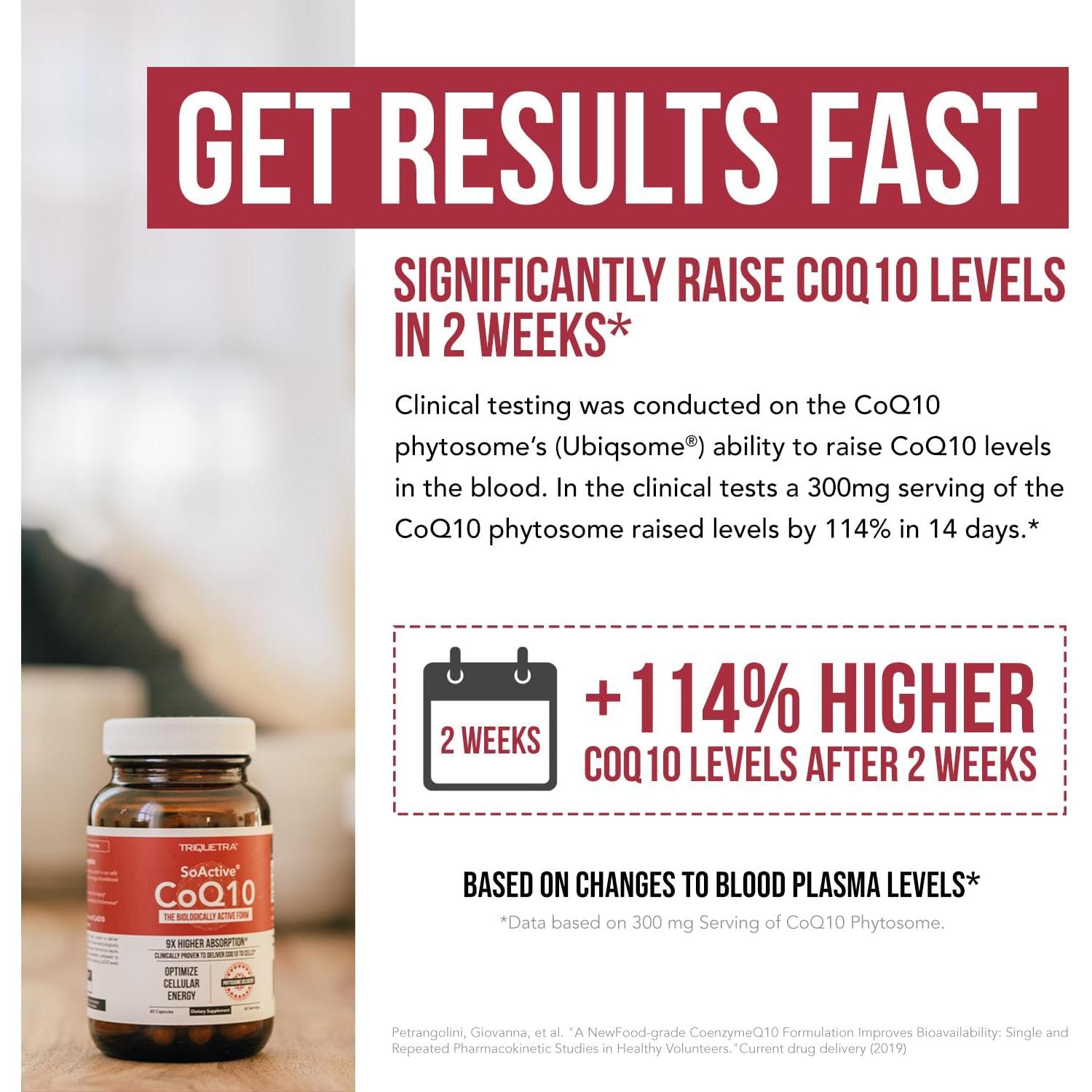 SoActive CoQ10 250 mg Fitósoma - 60 Cápsulas - Alta Absorción