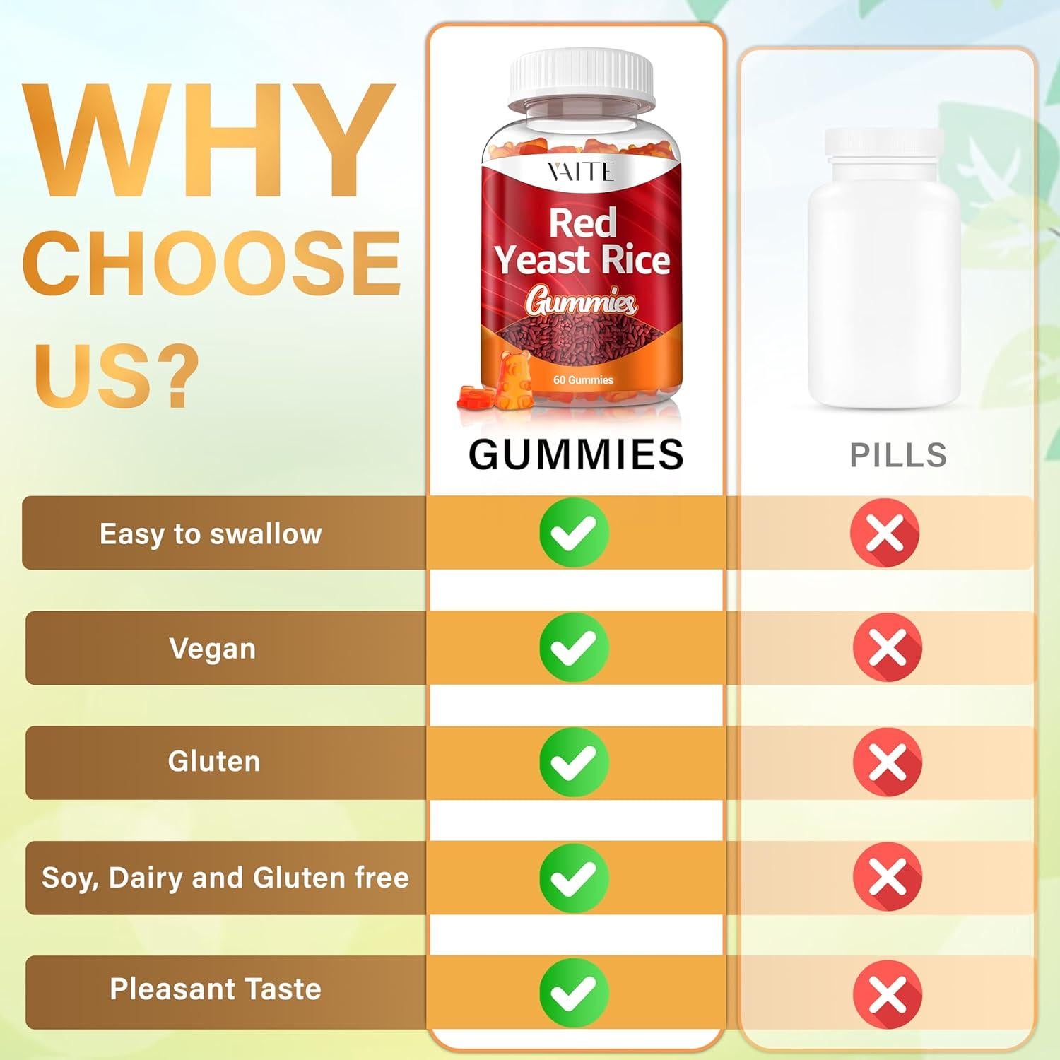 Gomas de Arroz de Levadura Roja VAITE 1200 mg CoQ10 60 Unidades