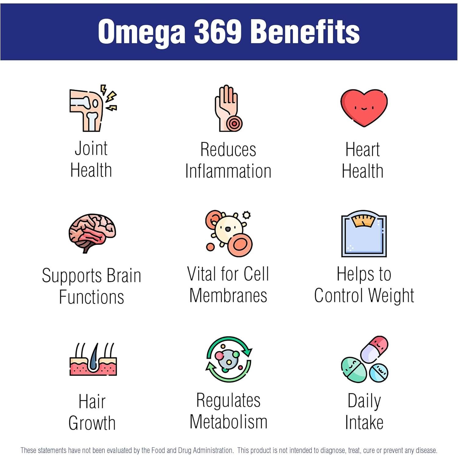Suplemento Omega 3 6 9 Sistemas Naturales 100 Softgels